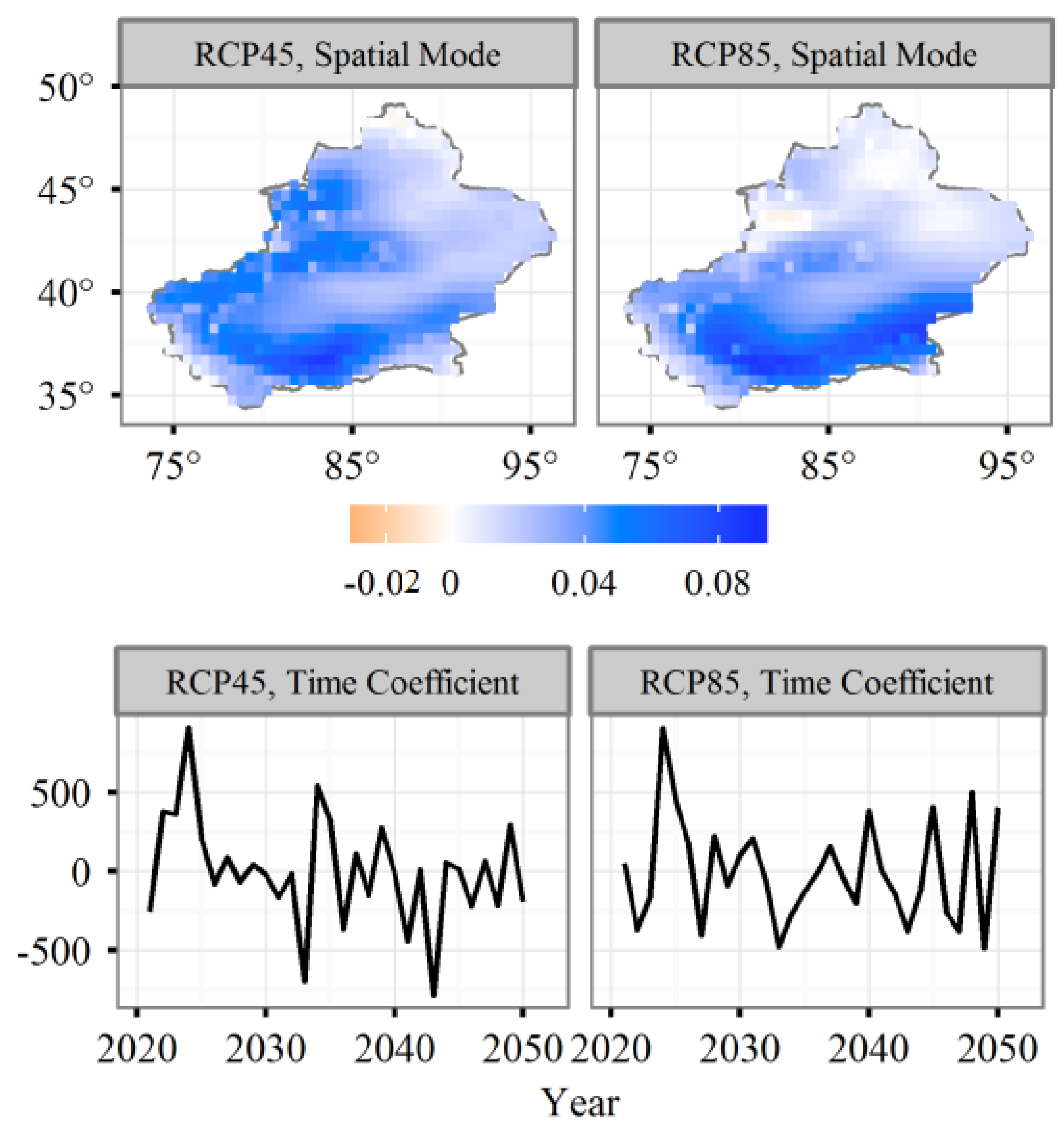 Sustainability 10 03281 g007
