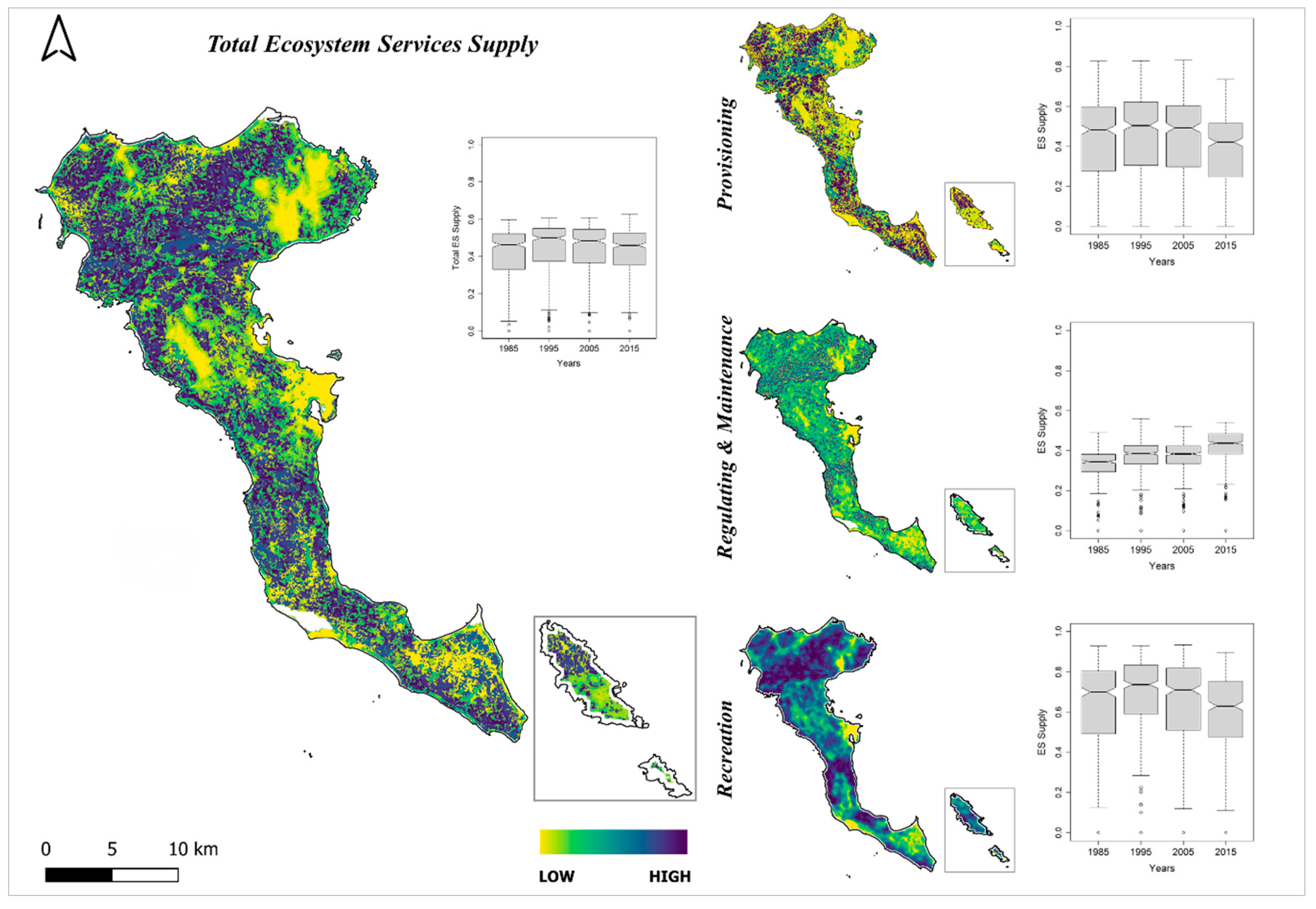 Sustainability 10 03285 g003 Sustainability 10 03285 g003