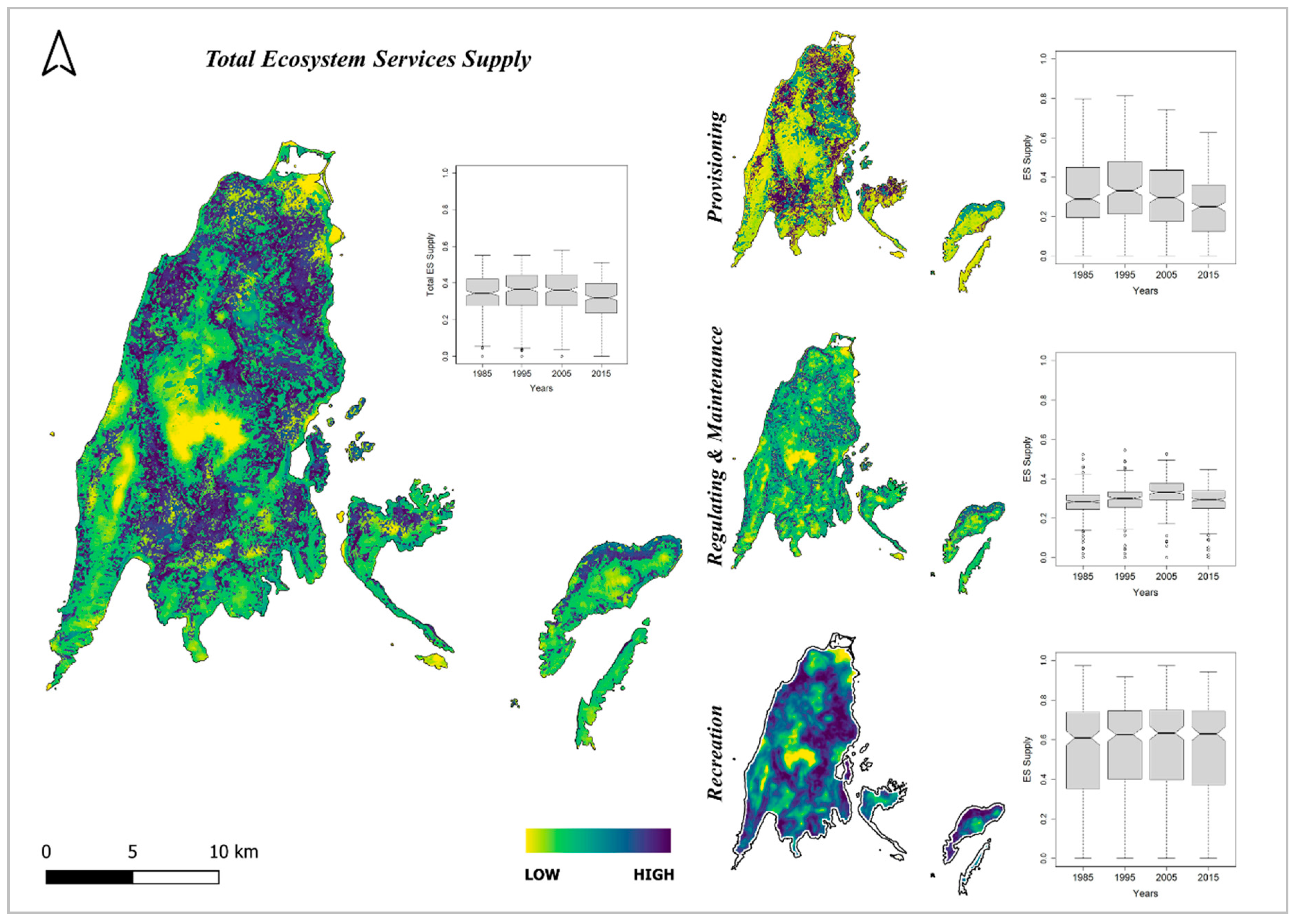 Sustainability 10 03285 g004 Sustainability 10 03285 g004