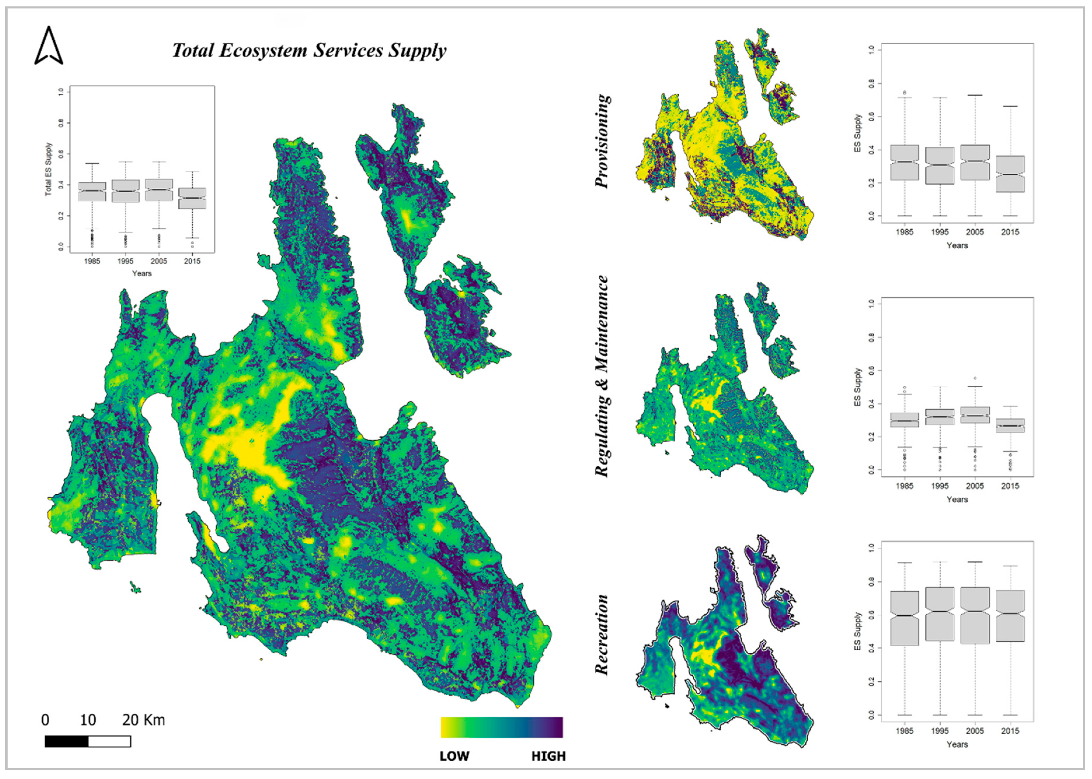 Sustainability 10 03285 g005 Sustainability 10 03285 g005