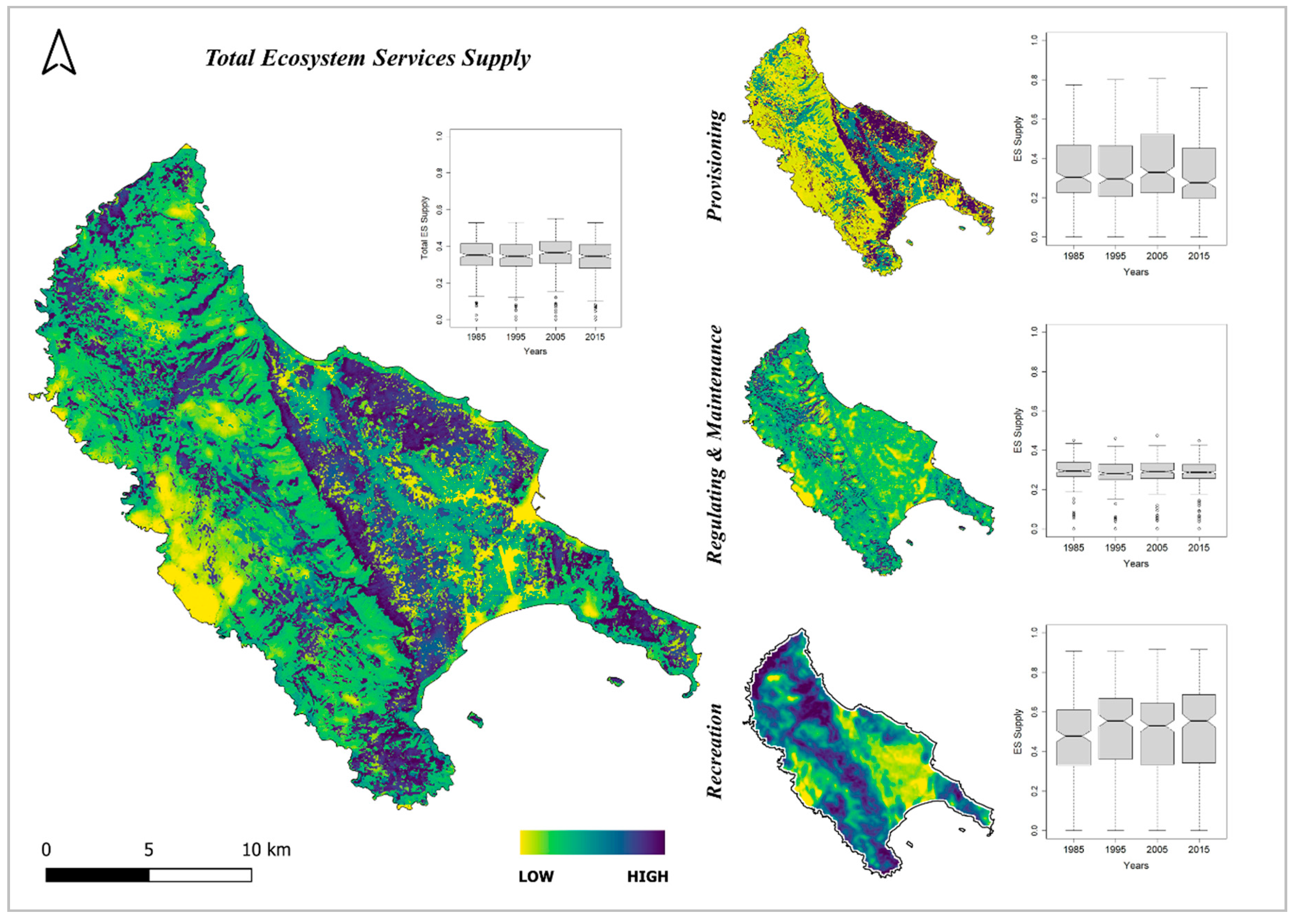 Sustainability 10 03285 g006 Sustainability 10 03285 g006