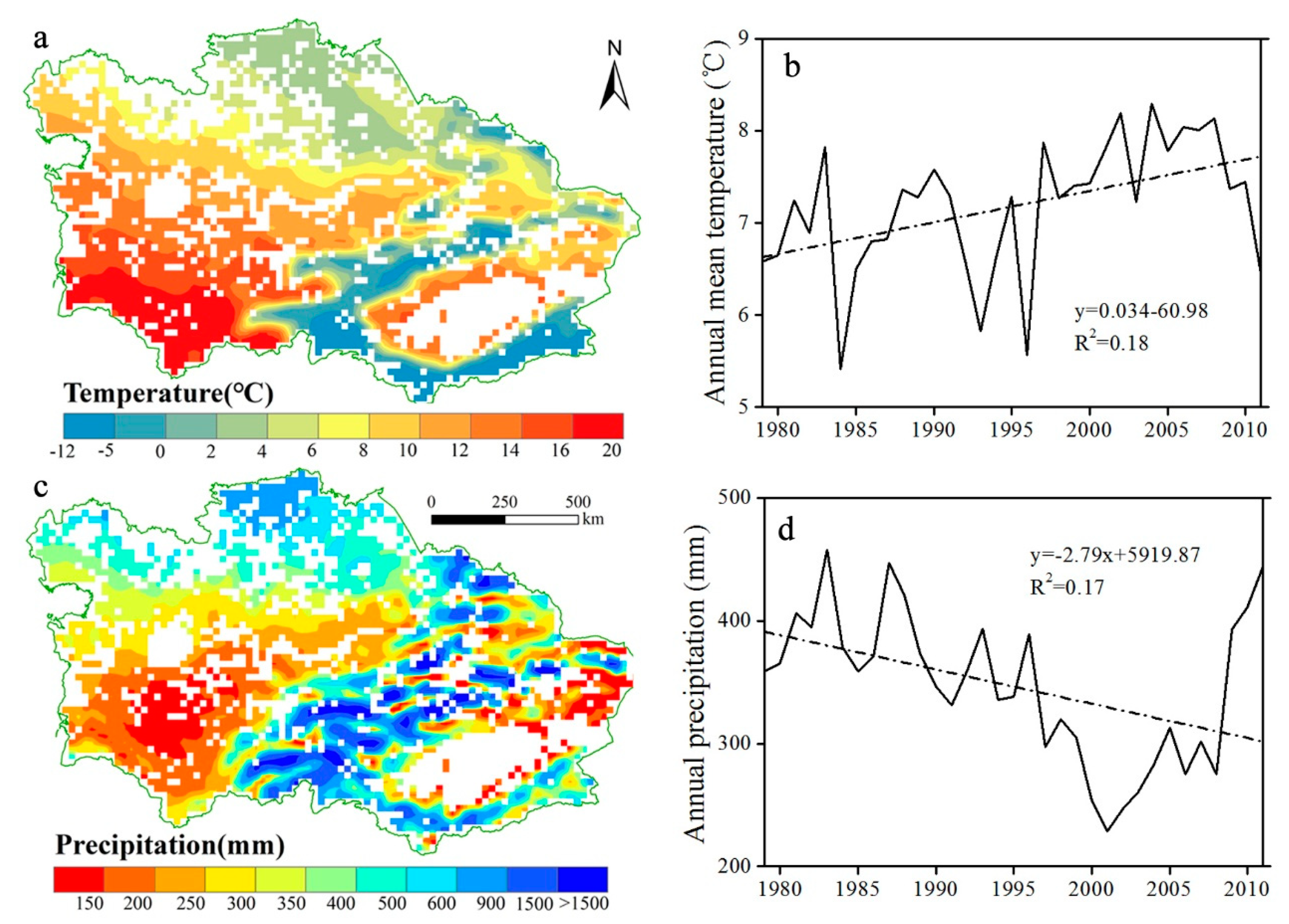 Sustainability 10 03288 g004 Sustainability 10 03288 g004