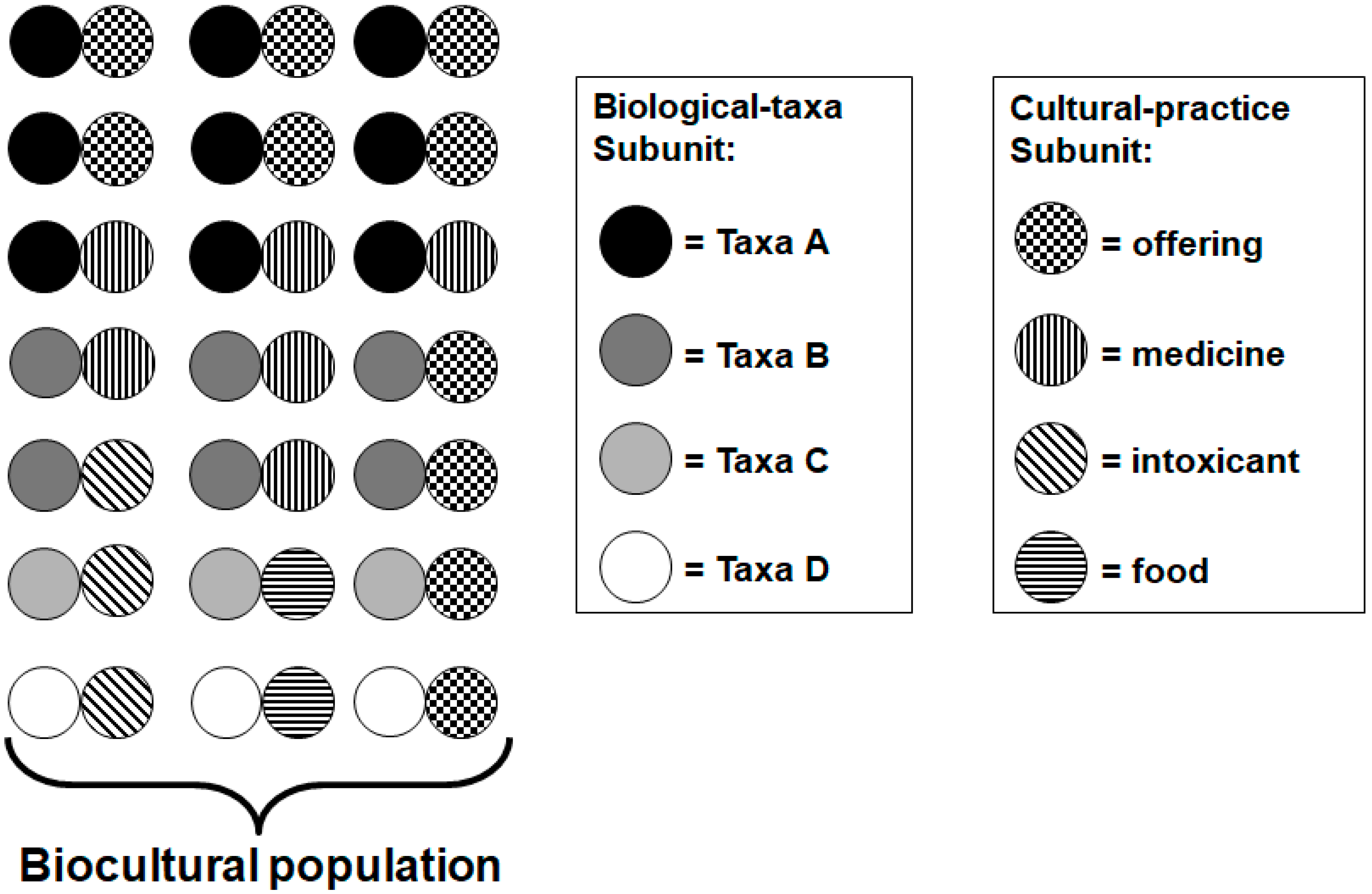 Sustainability 10 03294 g002 Sustainability 10 03294 g002