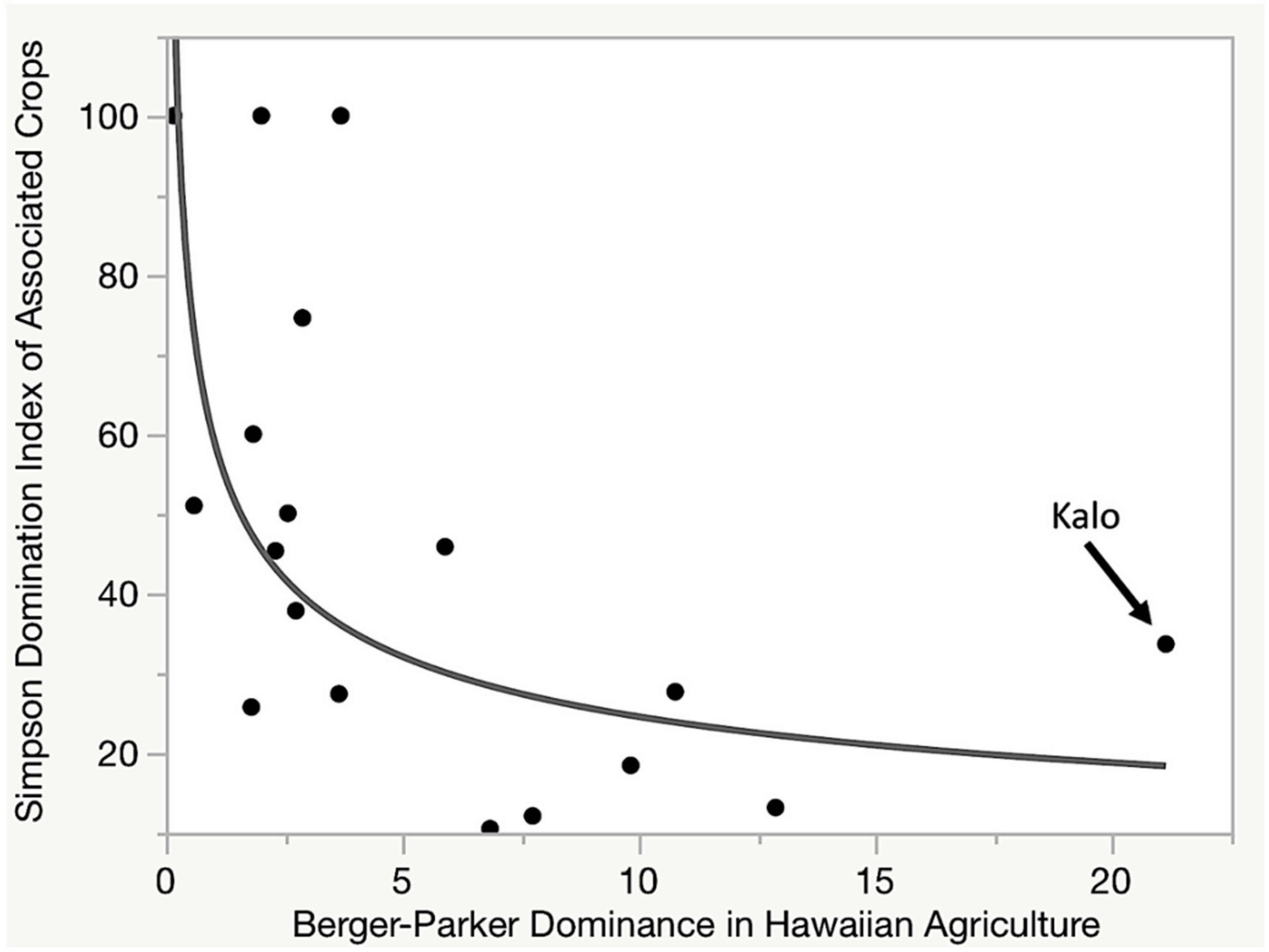 Sustainability 10 03294 g004 Sustainability 10 03294 g004