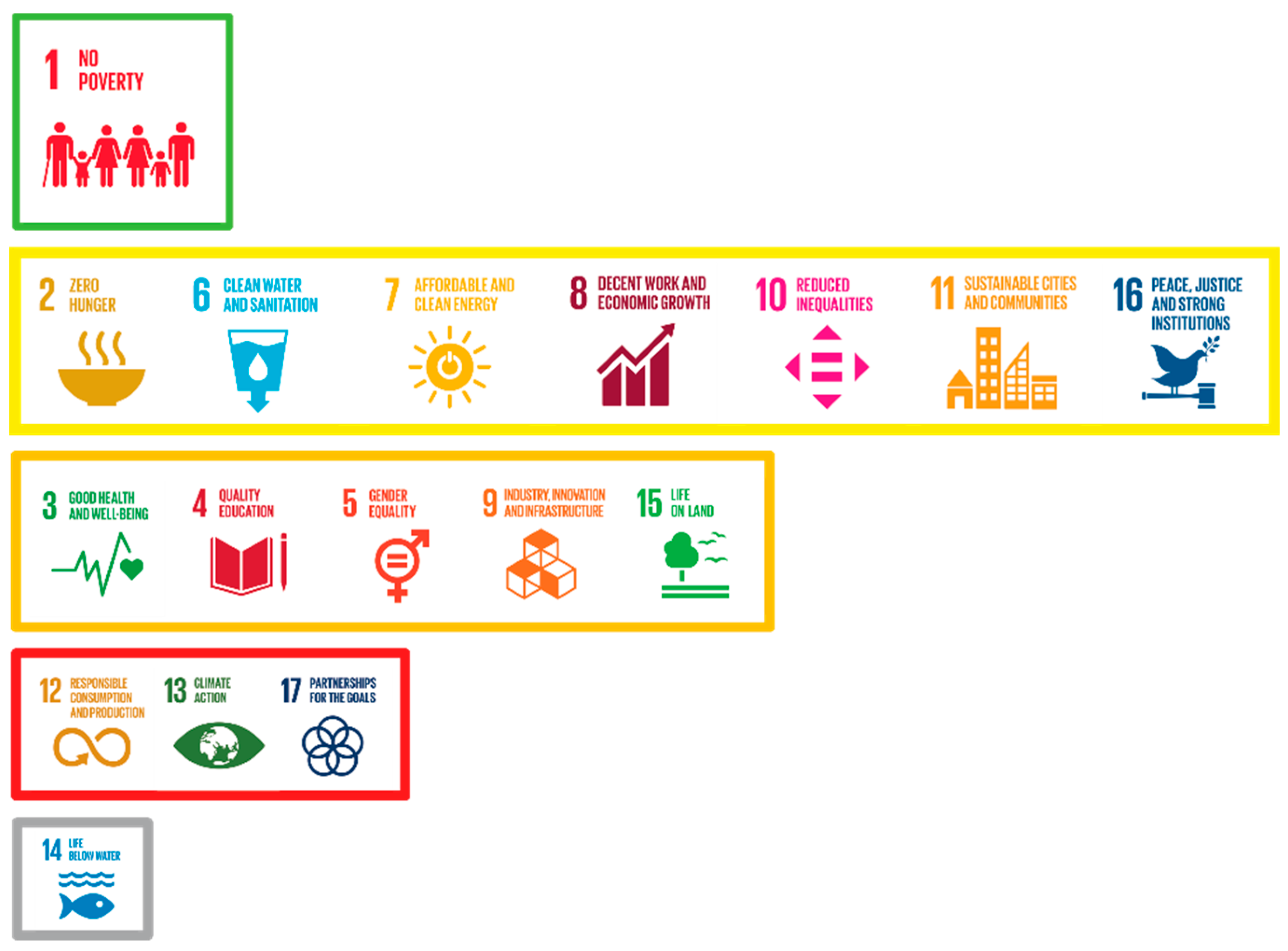 Sustainability 10 03295 g004 Sustainability 10 03295 g004