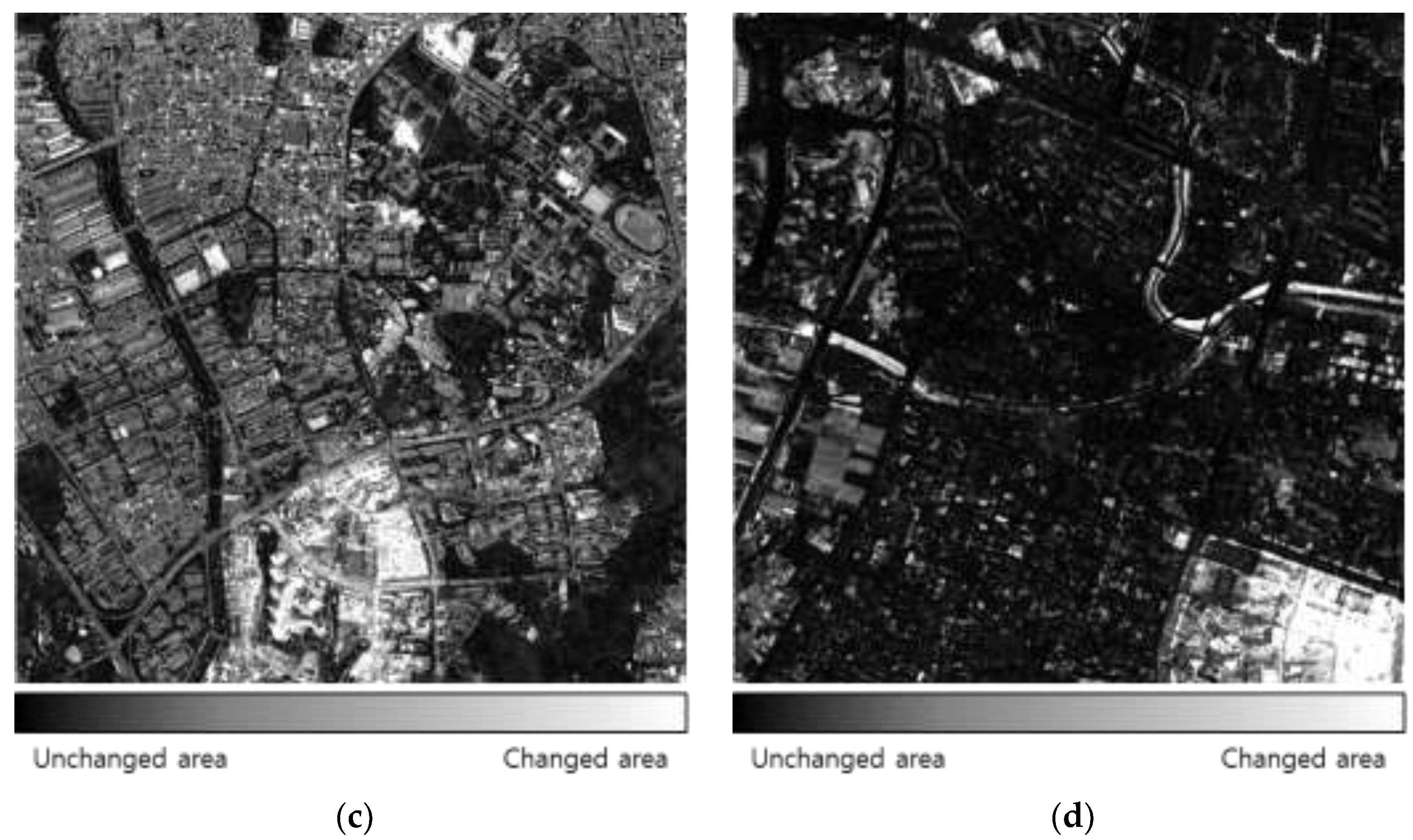 Sustainability 10 03301 g010b