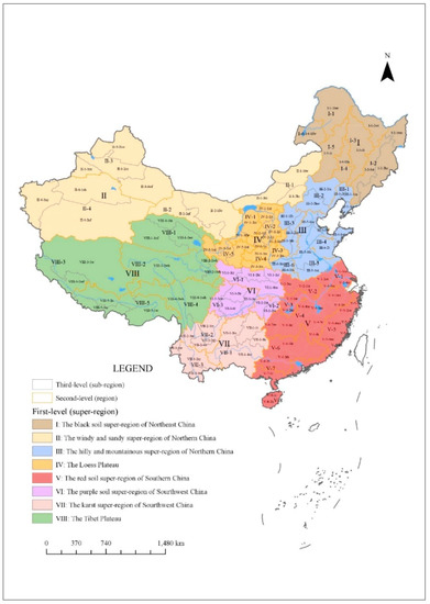 Sustainability 10 03320 g0a1 550