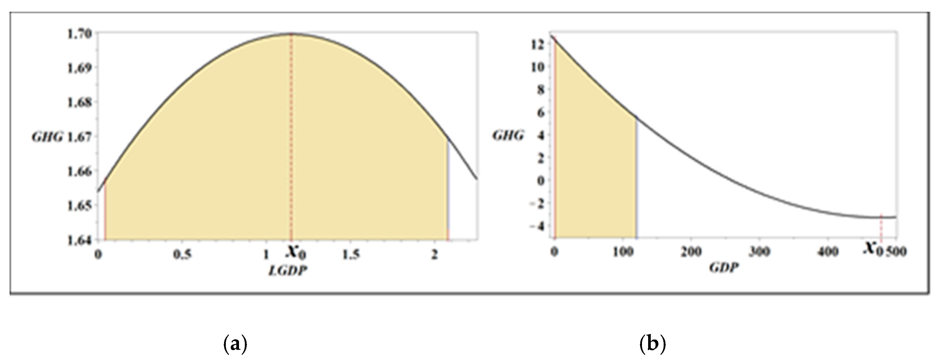 Sustainability 10 03327 g001