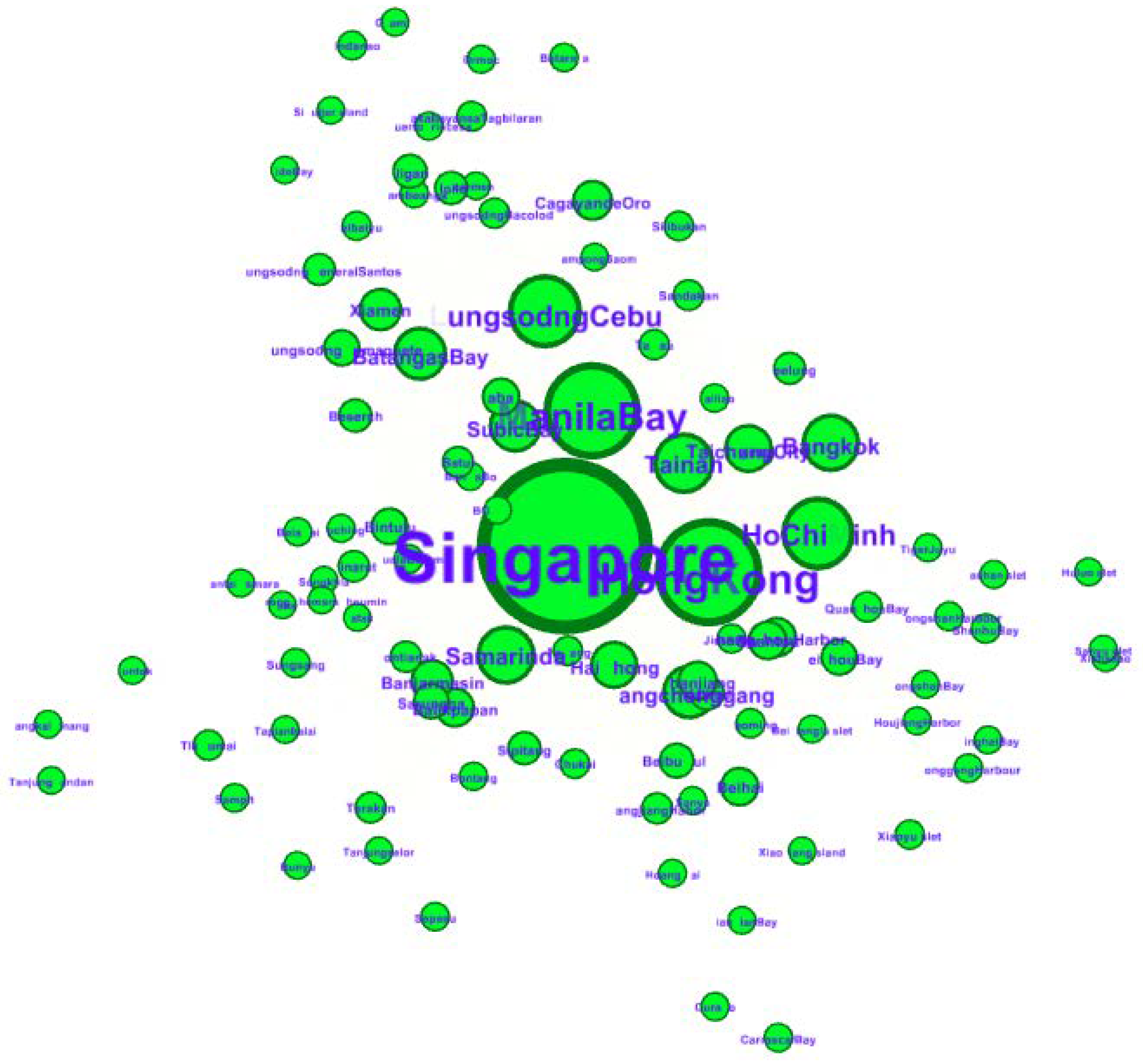 Sustainability 10 03346 g004