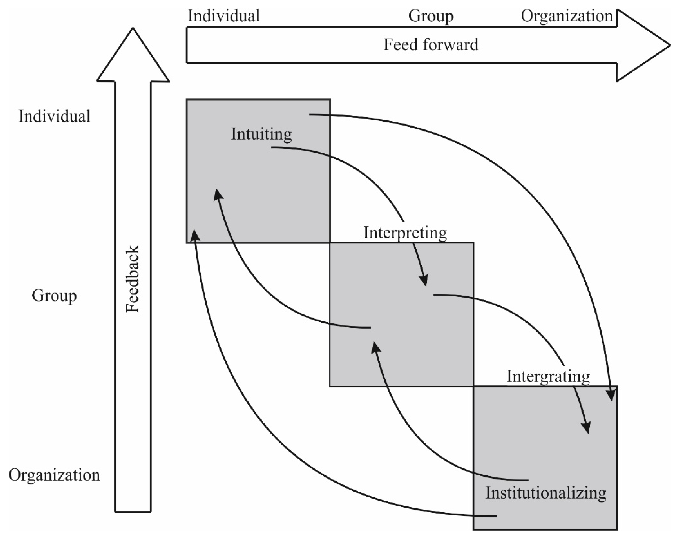 Sustainability 10 03359 g001