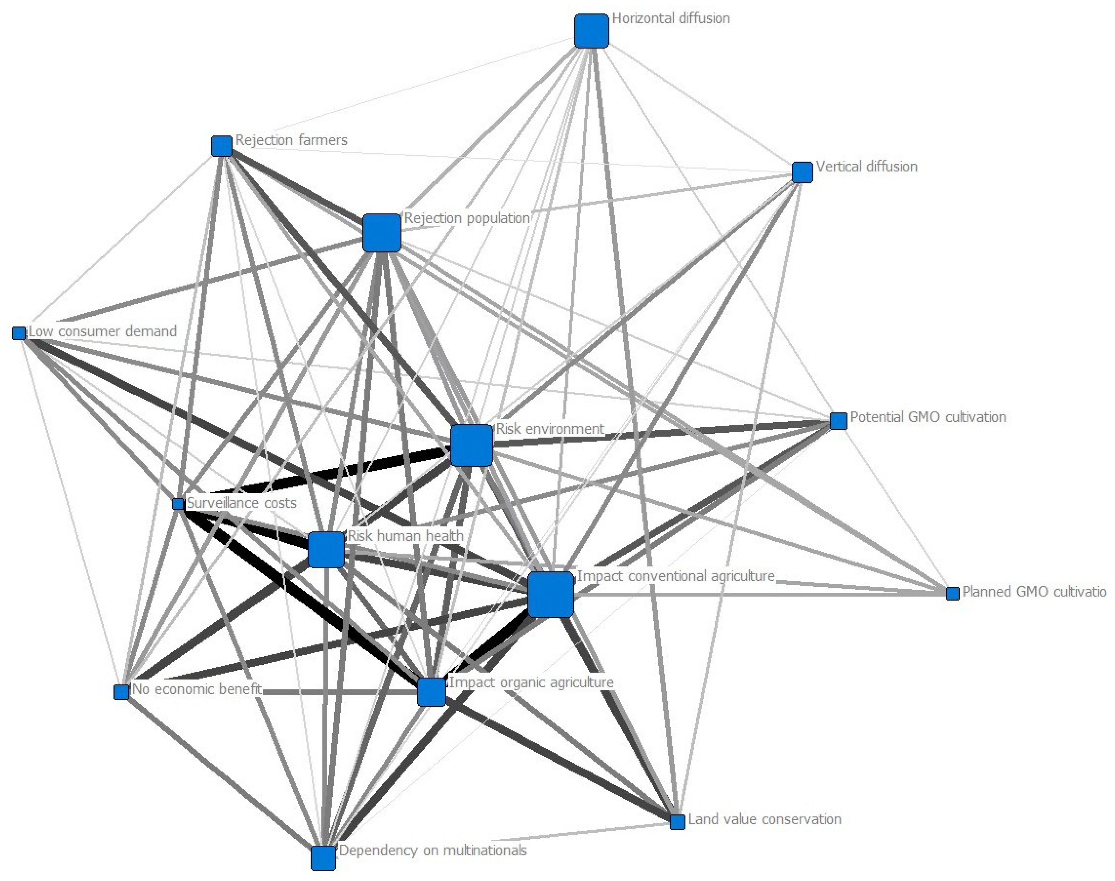 Sustainability 10 03392 g003