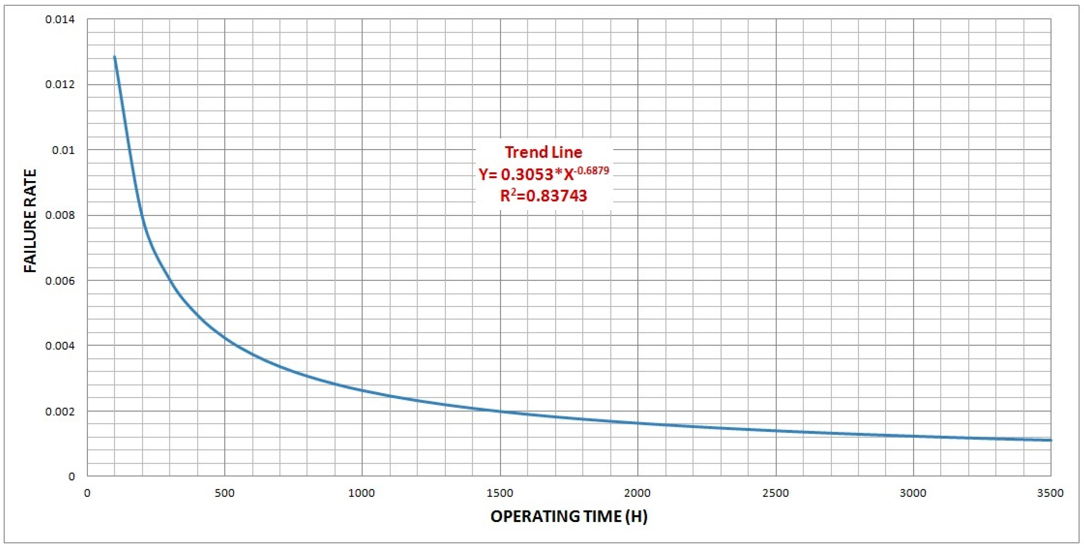 Sustainability 10 03407 g010