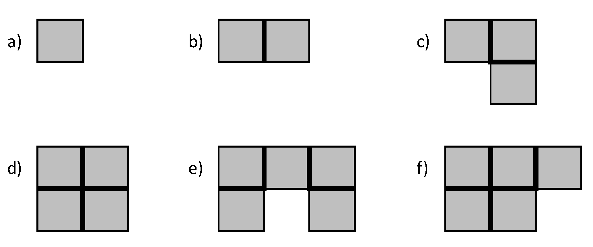 Sustainability 10 03413 g002