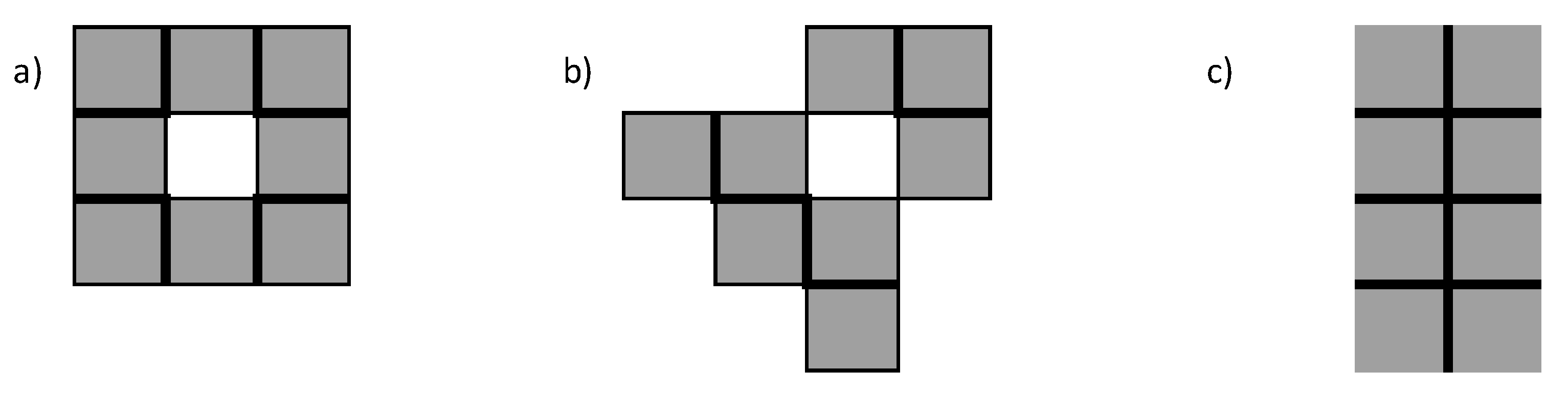 Sustainability 10 03413 g003