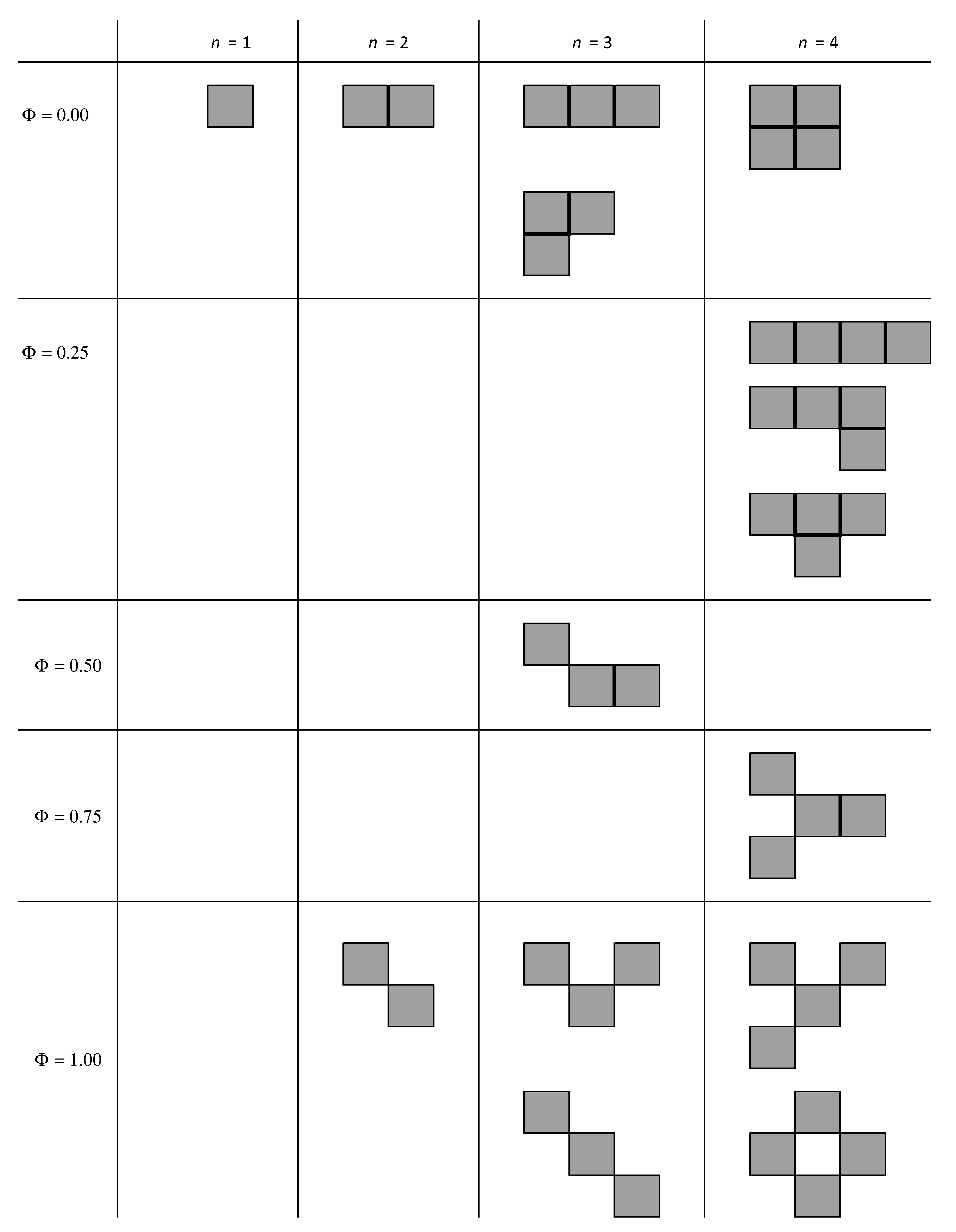 Sustainability 10 03413 g004