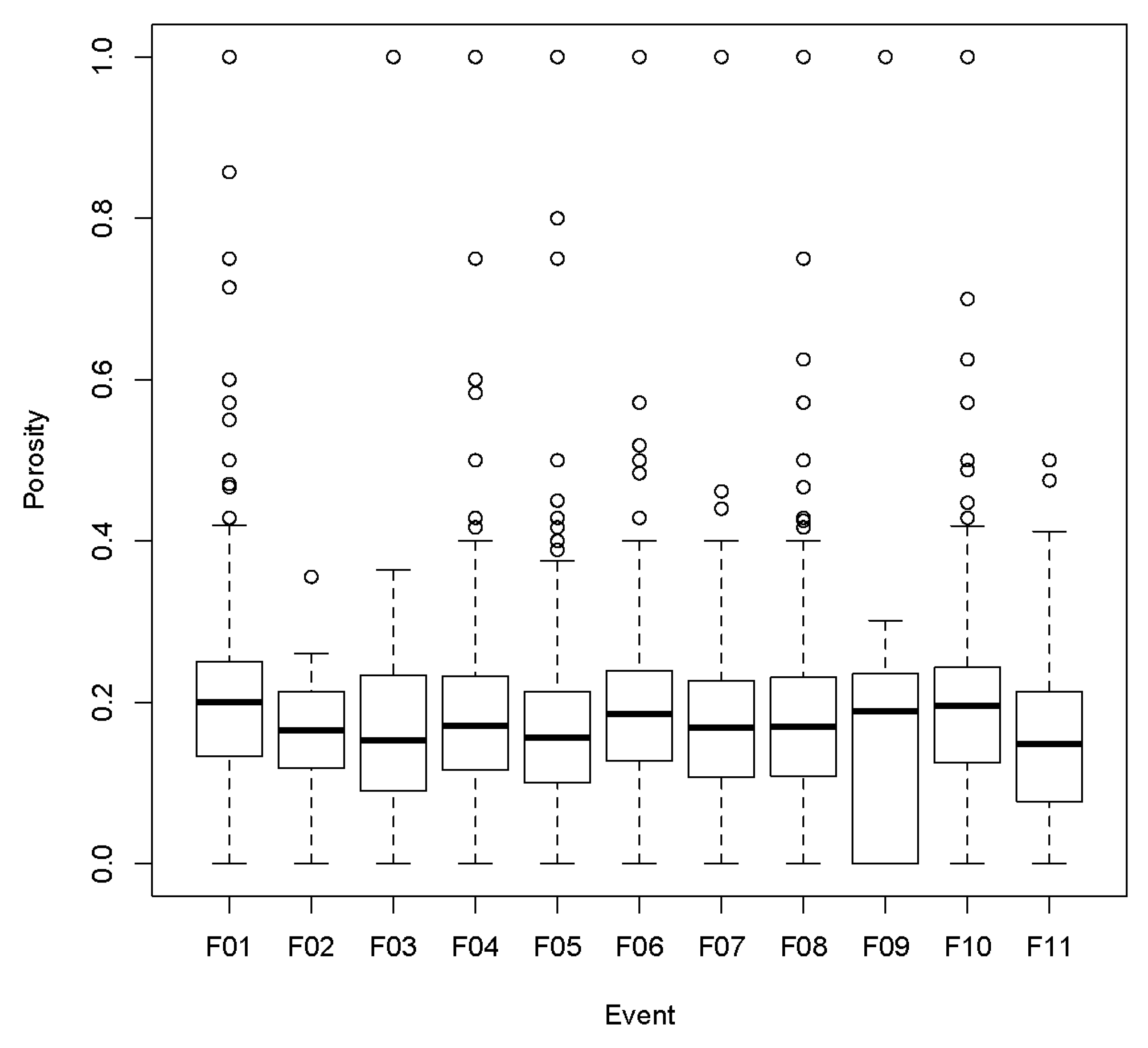 Sustainability 10 03413 g006