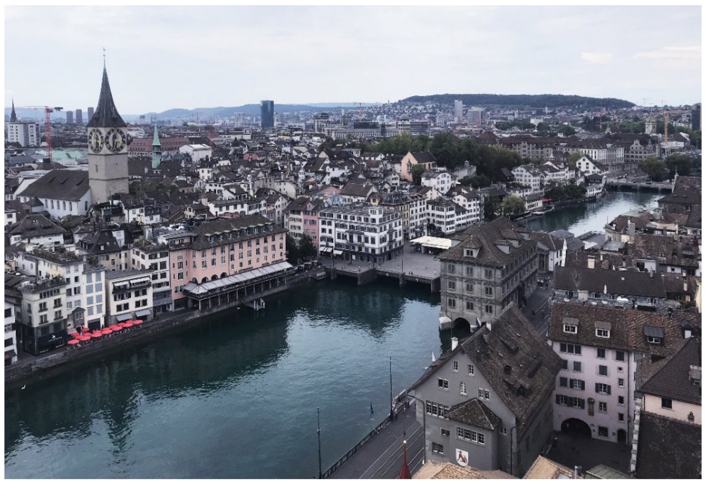 Sustainability 10 03462 g003