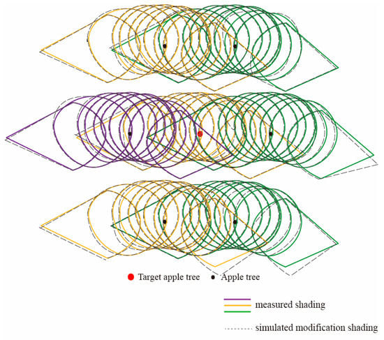 Sustainability 10 03486 g0a8
