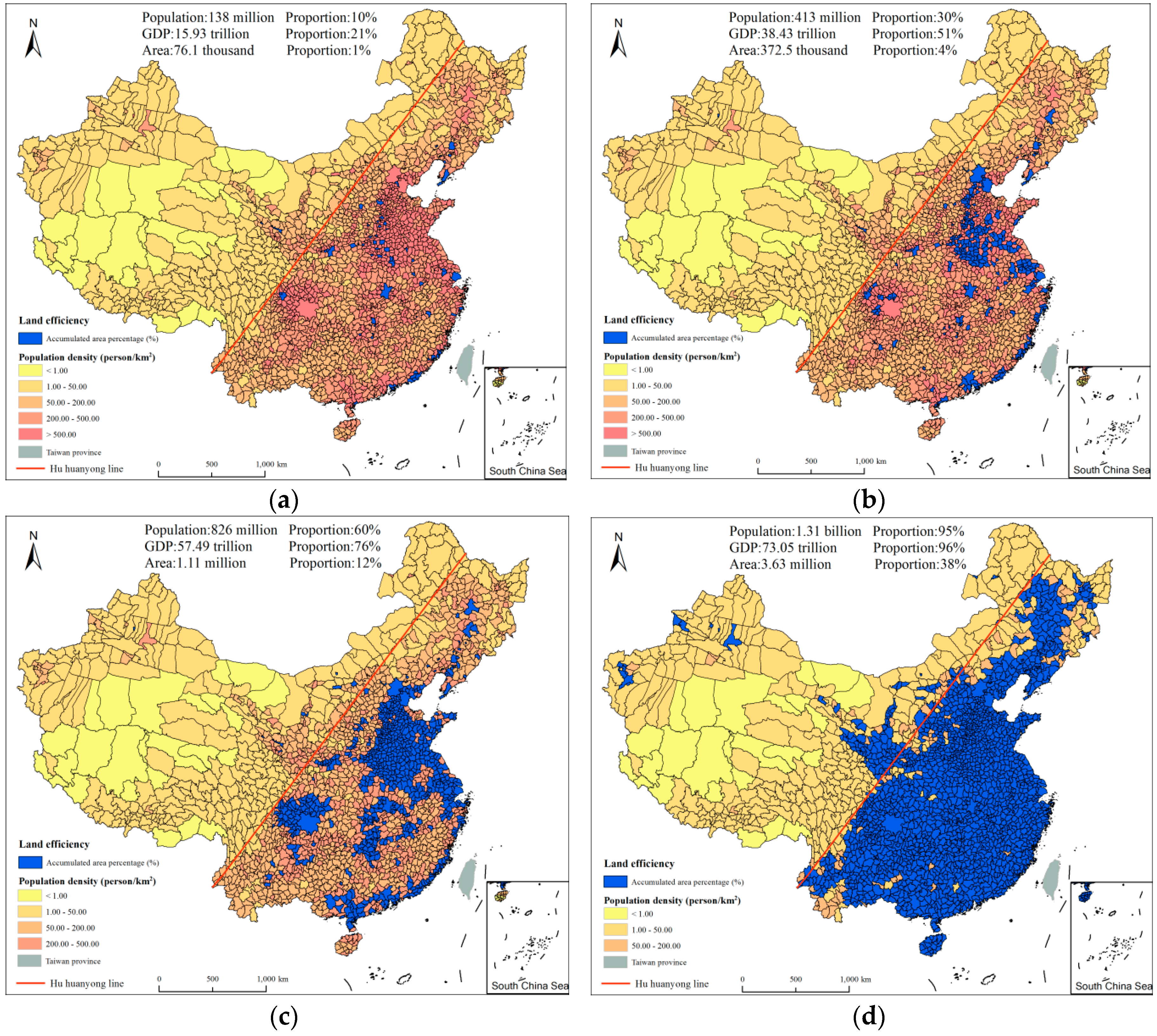 Sustainability 10 03598 g003