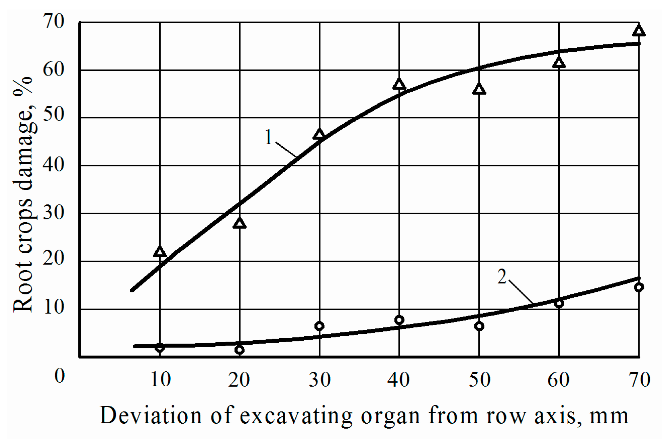 Sustainability 10 03614 g004