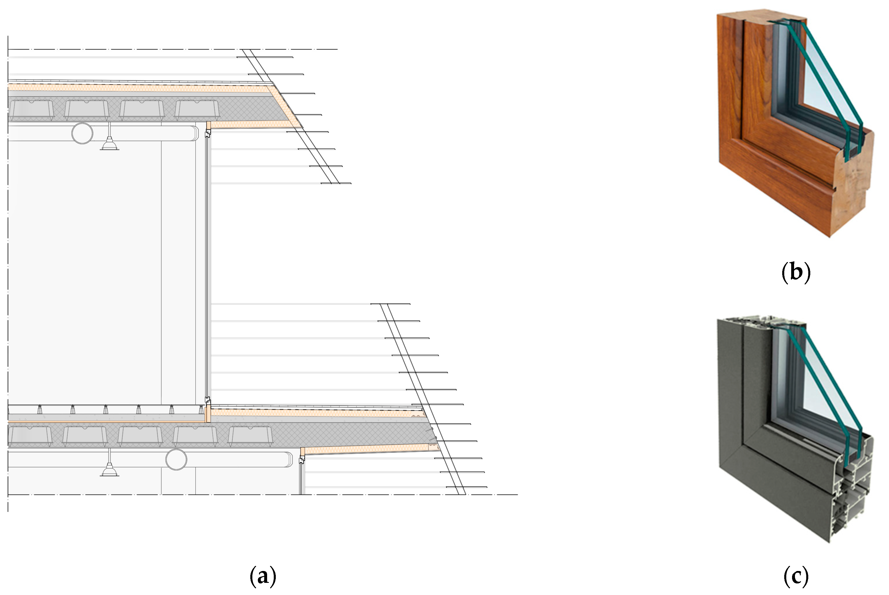 Sustainability 10 03642 g001