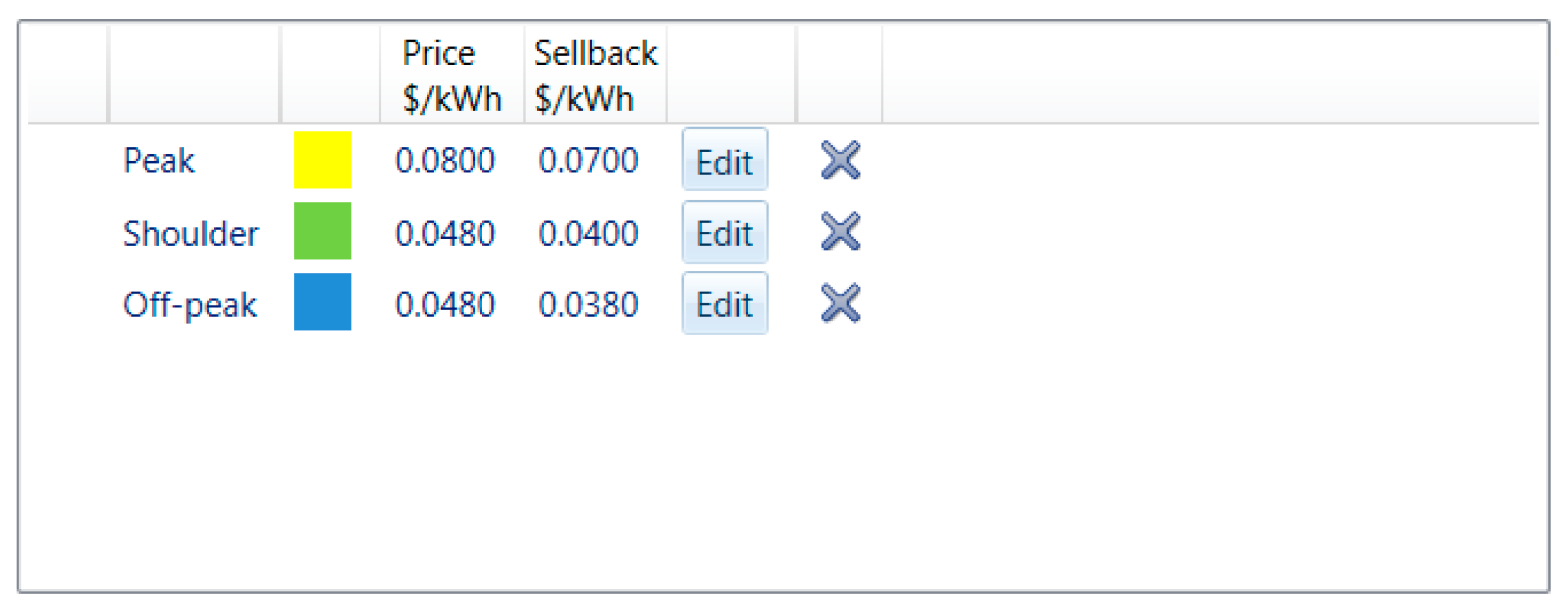 Sustainability 10 03690 g013
