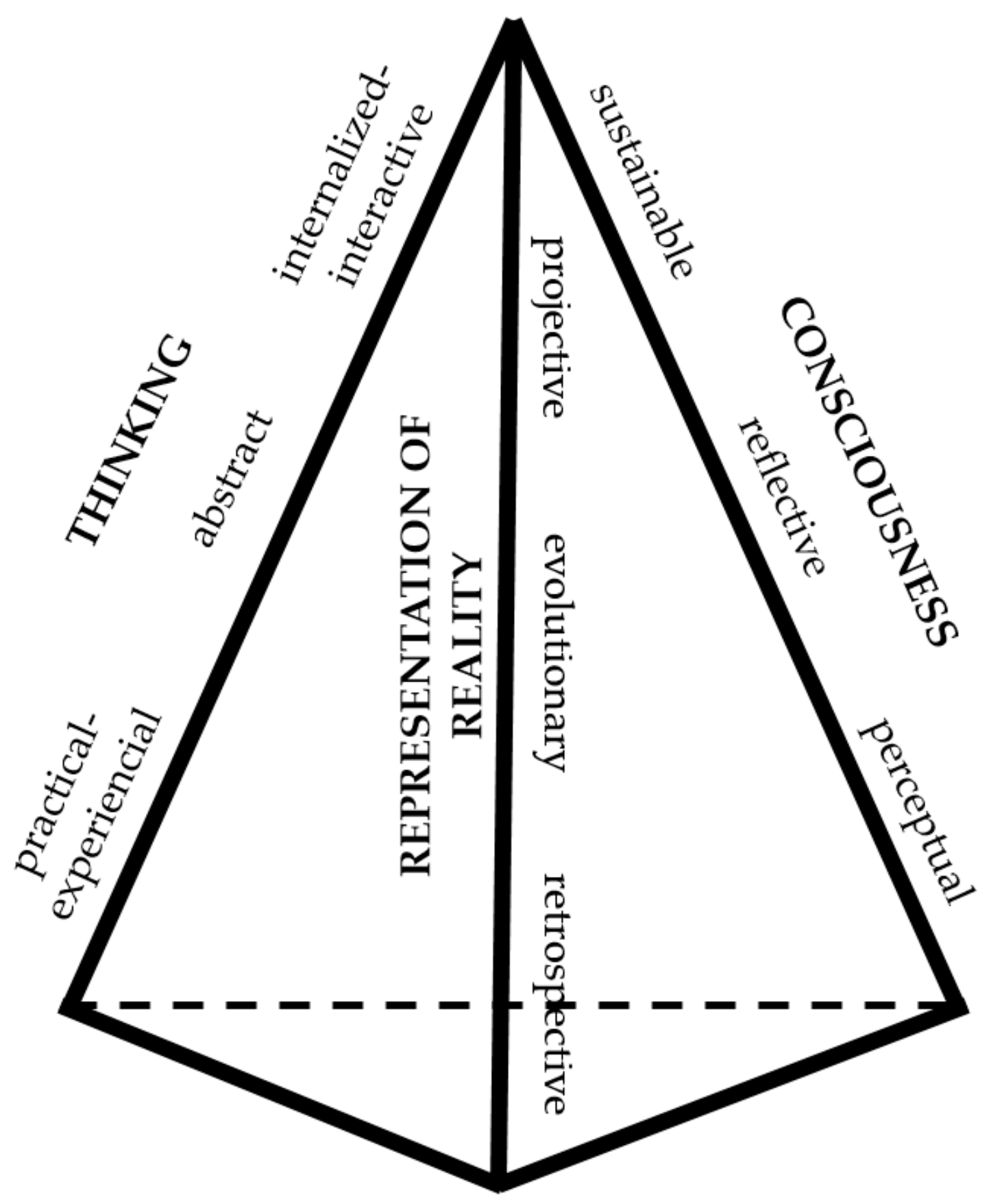Sustainability 10 03700 g001