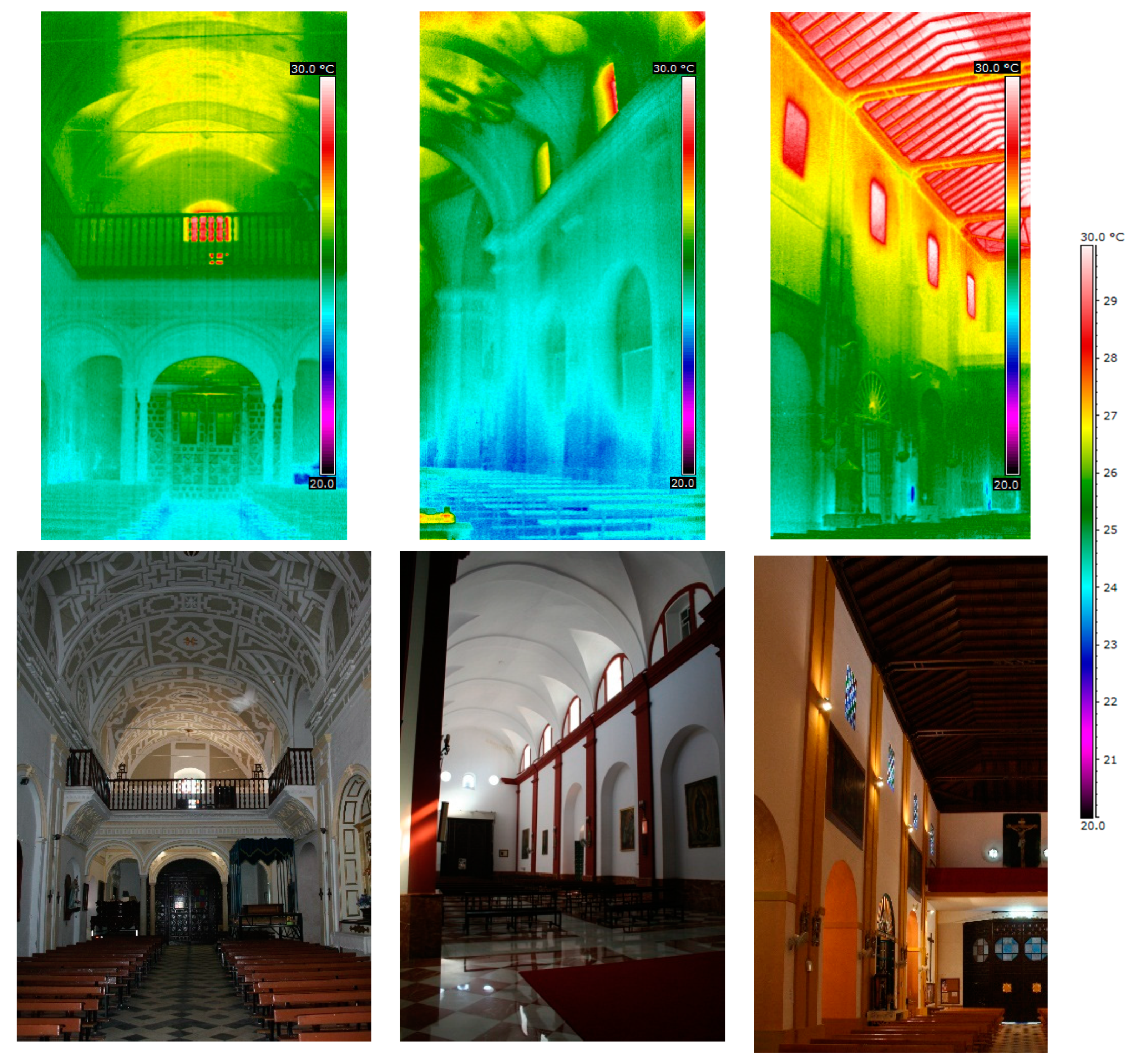 Sustainability 10 03838 g002