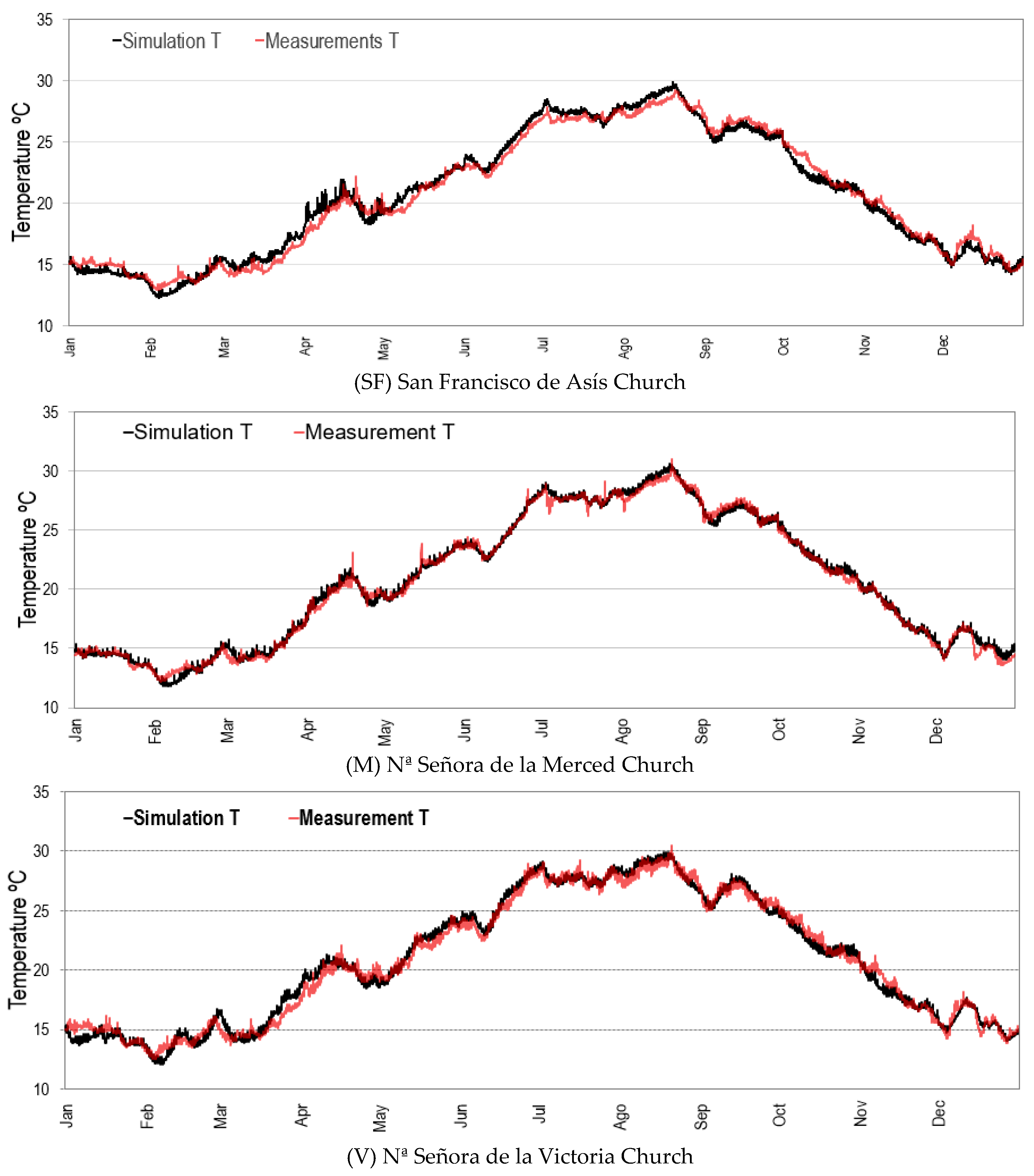 Sustainability 10 03838 g004