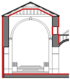 Sustainability 10 03838 i006
