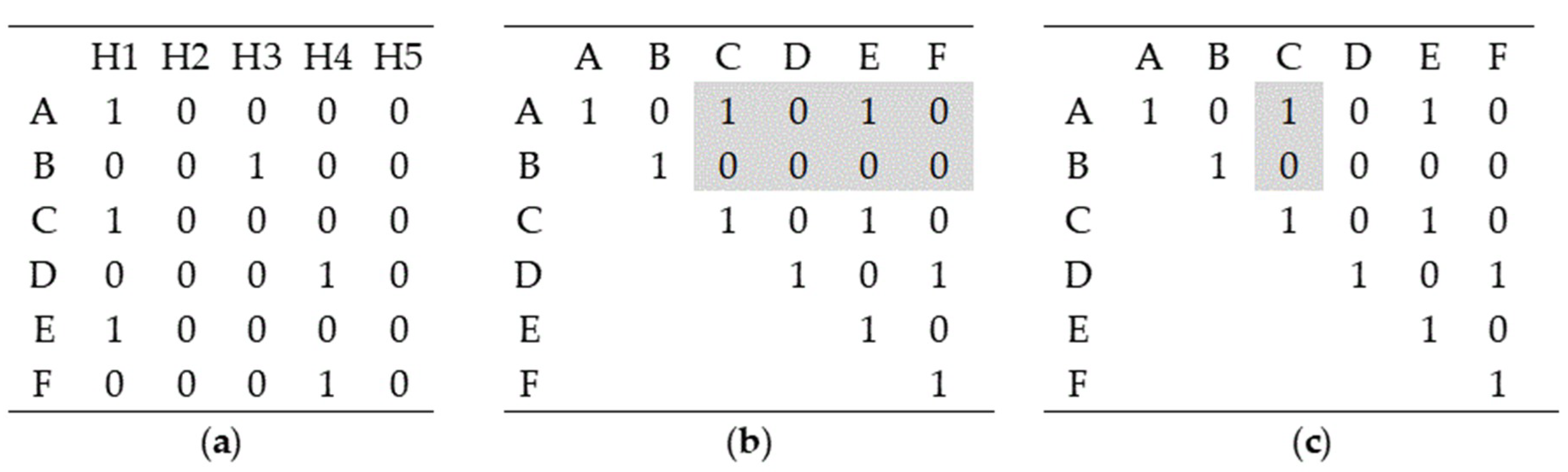 Sustainability 10 03840 g001