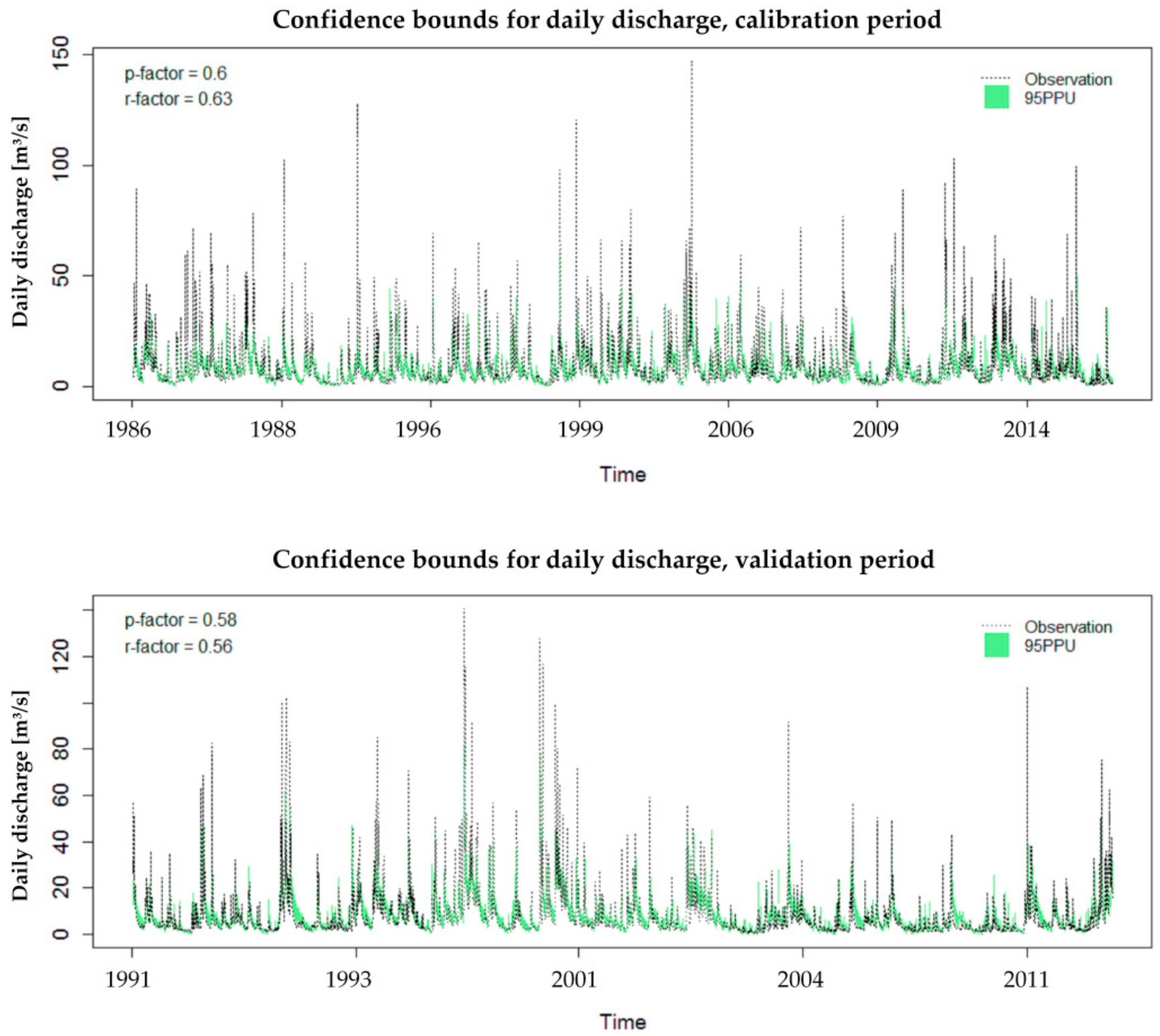 Sustainability 10 03844 g004 Sustainability 10 03844 g004