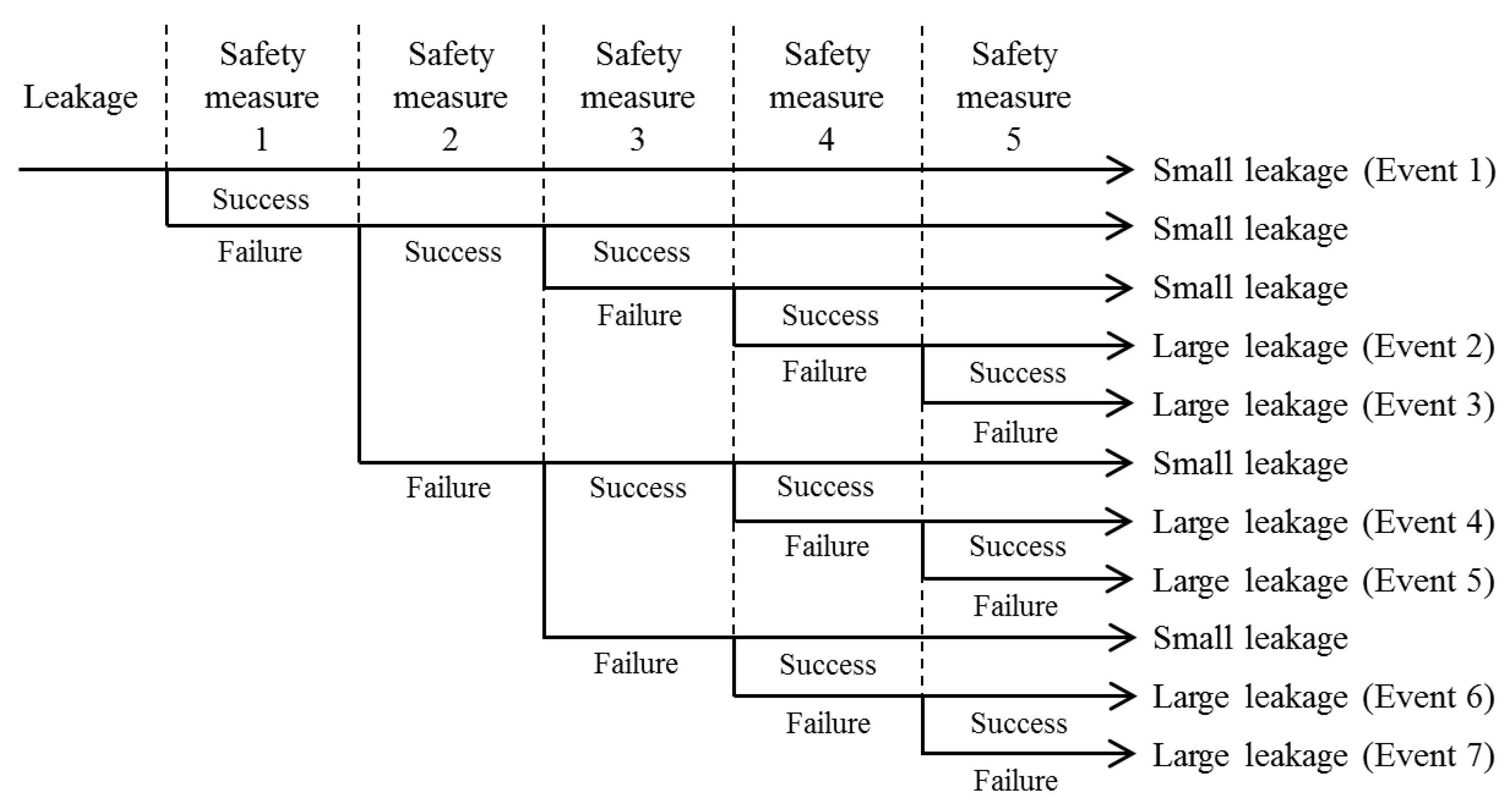 Sustainability 10 03846 g010