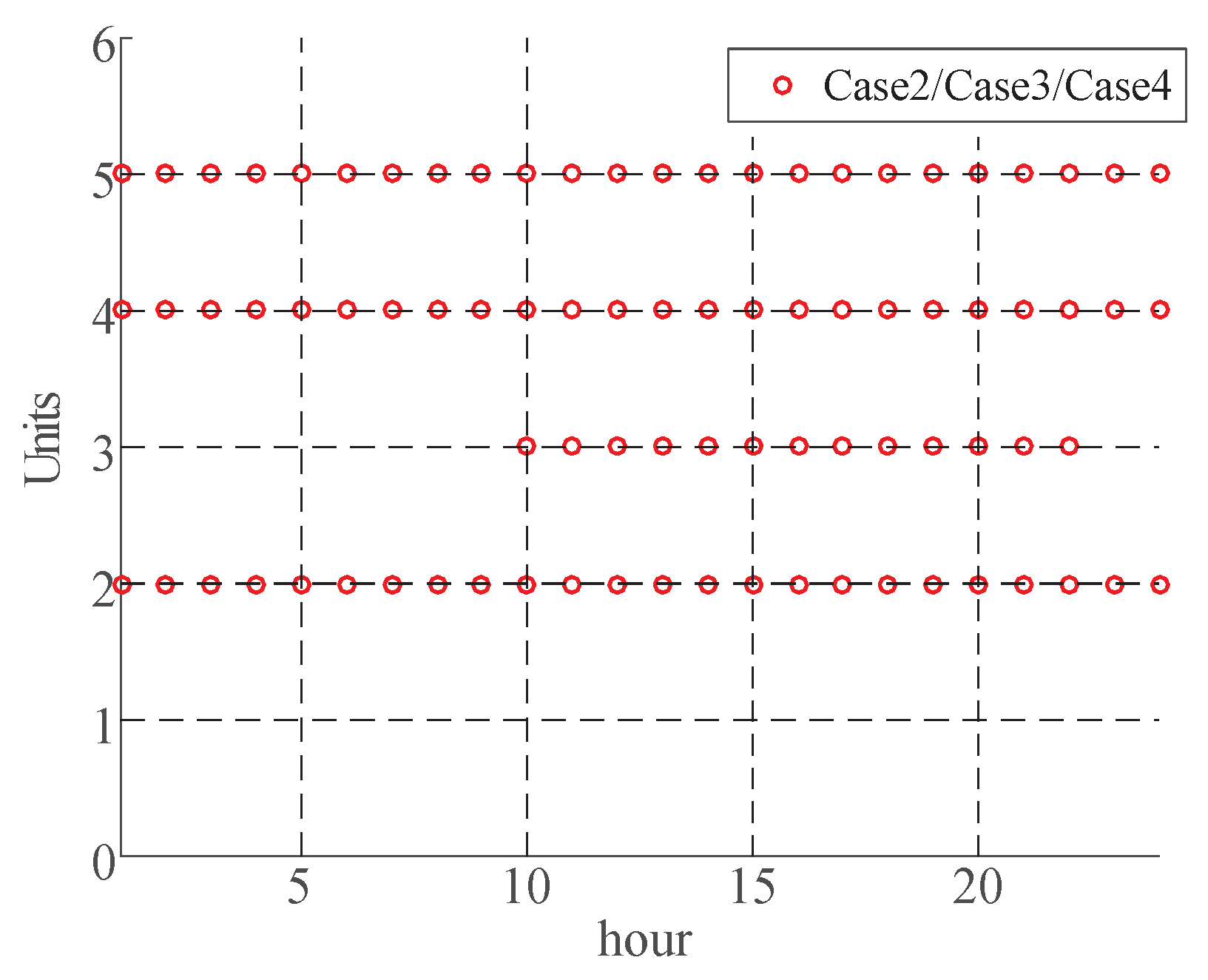 Sustainability 10 03848 g008 Sustainability 10 03848 g008