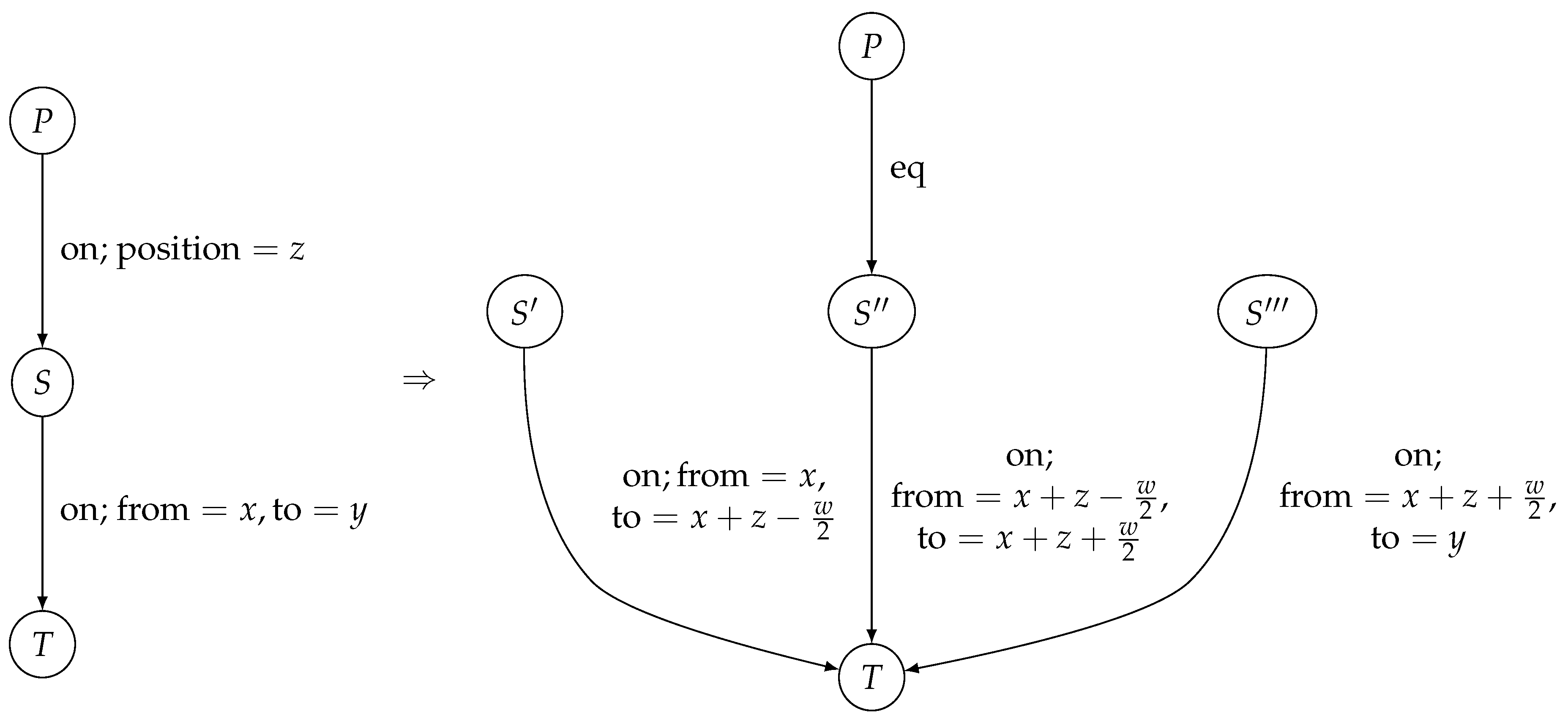 Sustainability 10 03850 g003