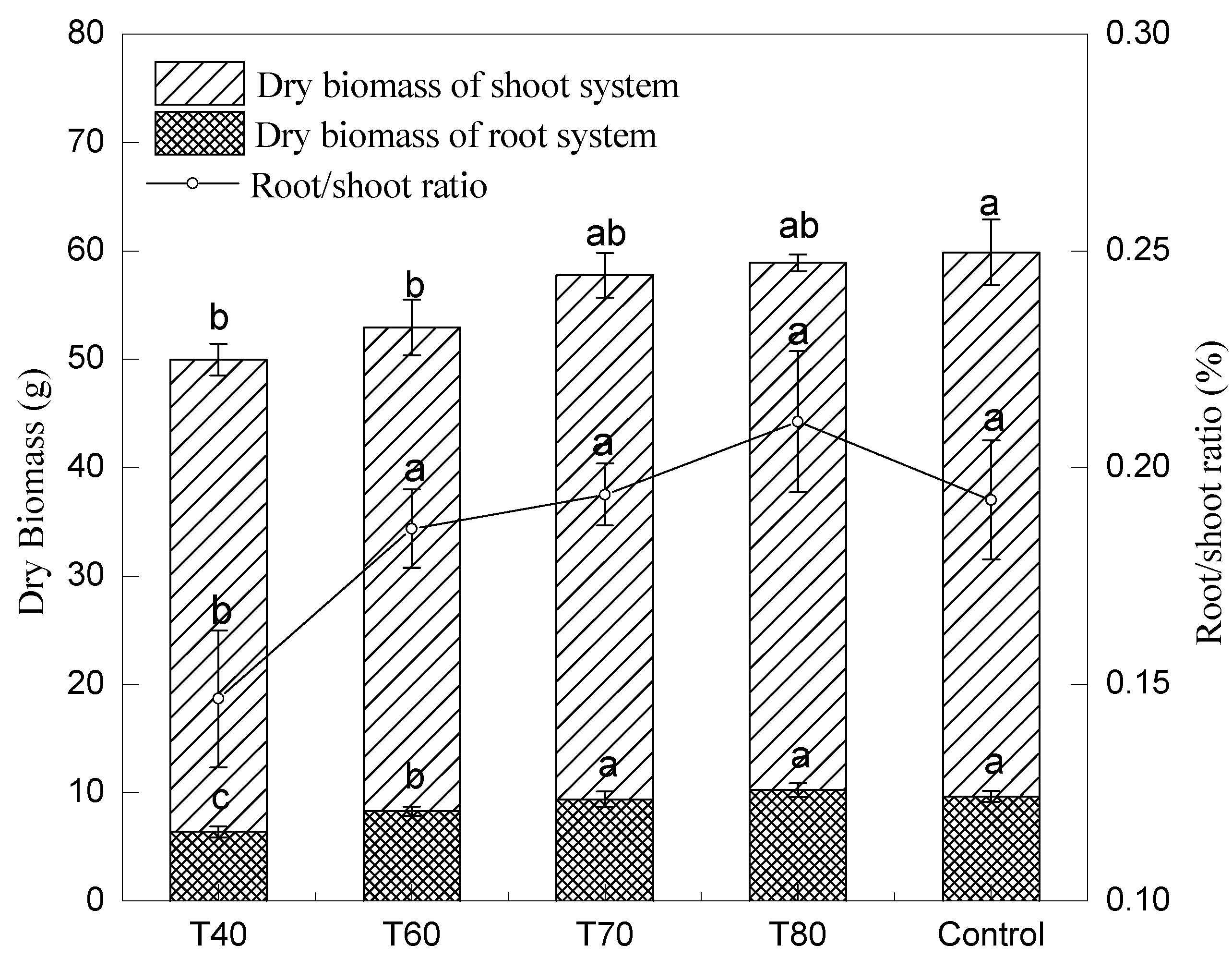 Sustainability 10 03853 g003