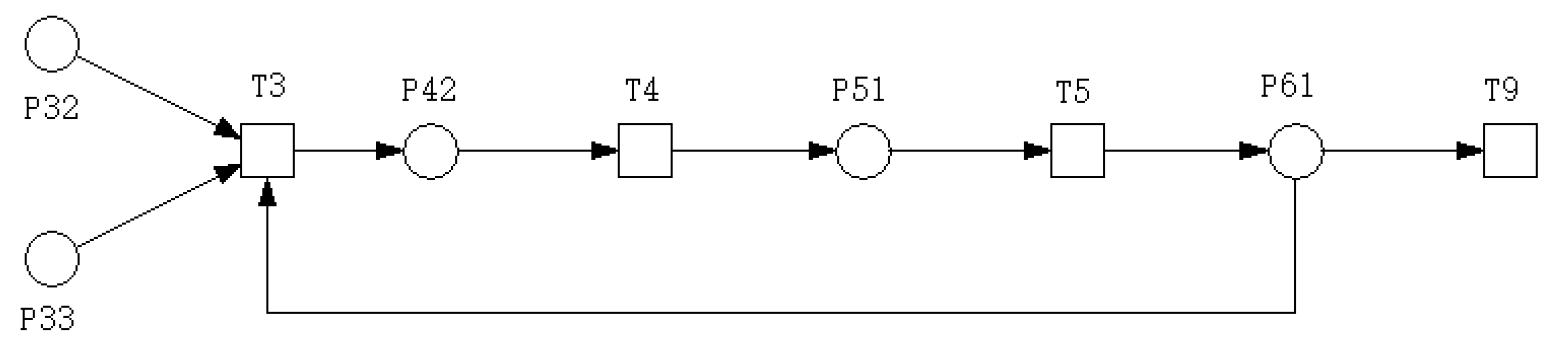 Sustainability 10 03865 g006