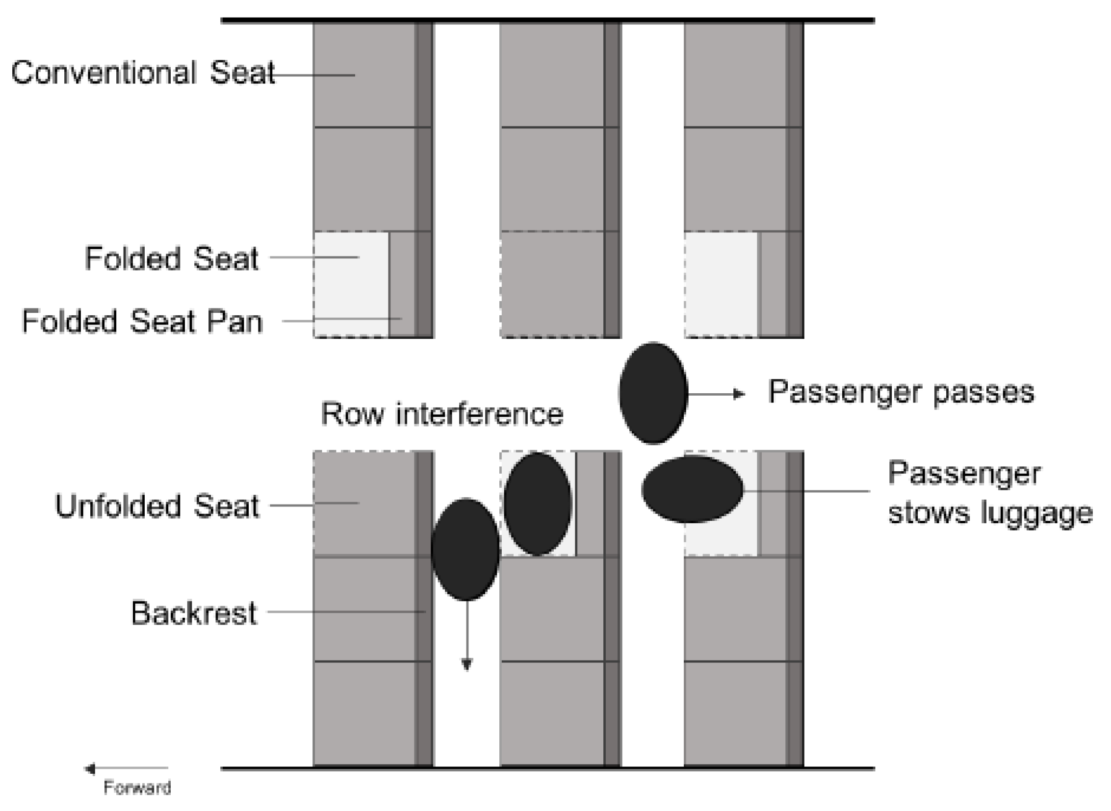 Sustainability 10 03877 g005