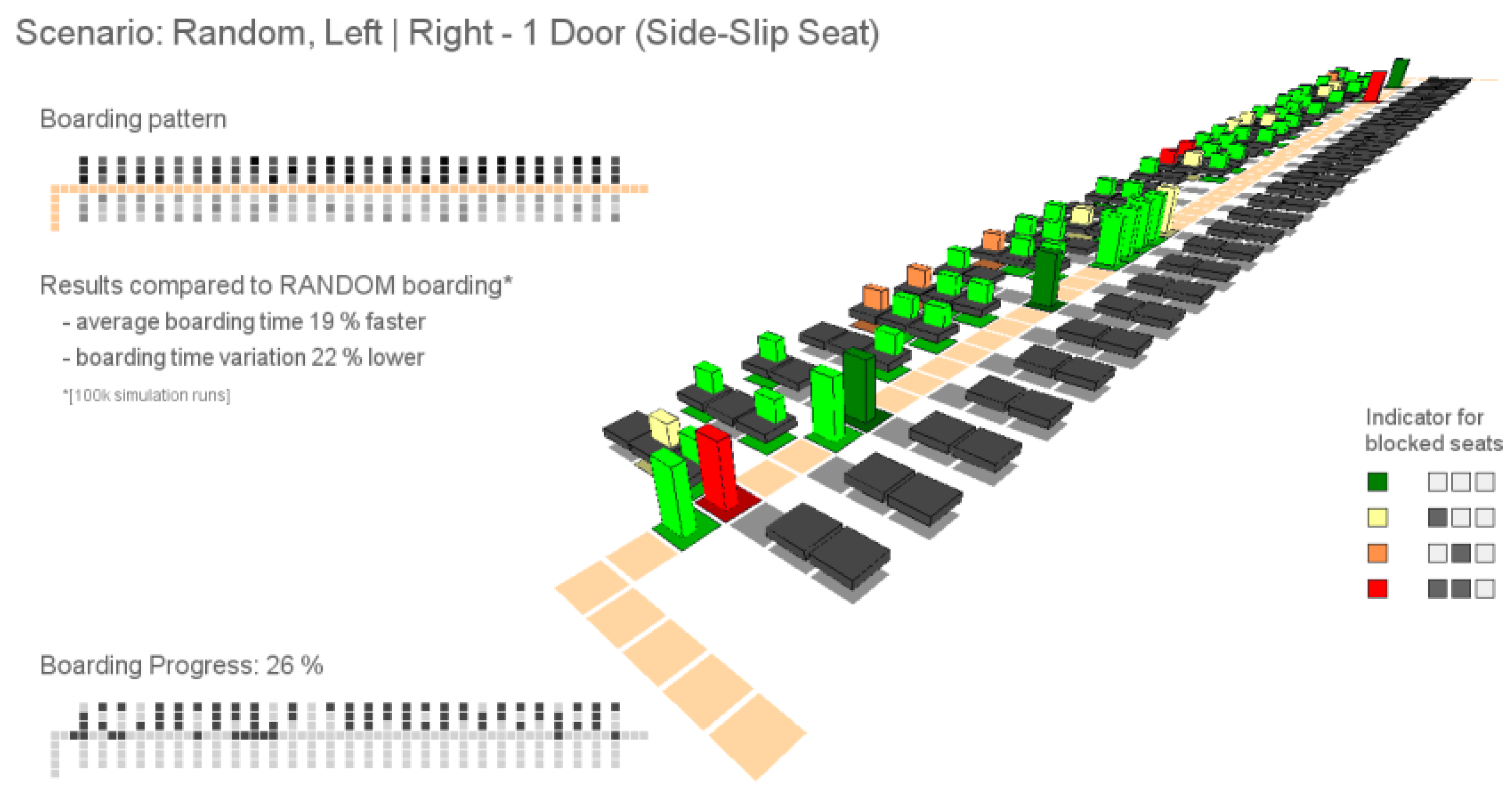 Sustainability 10 03877 g008