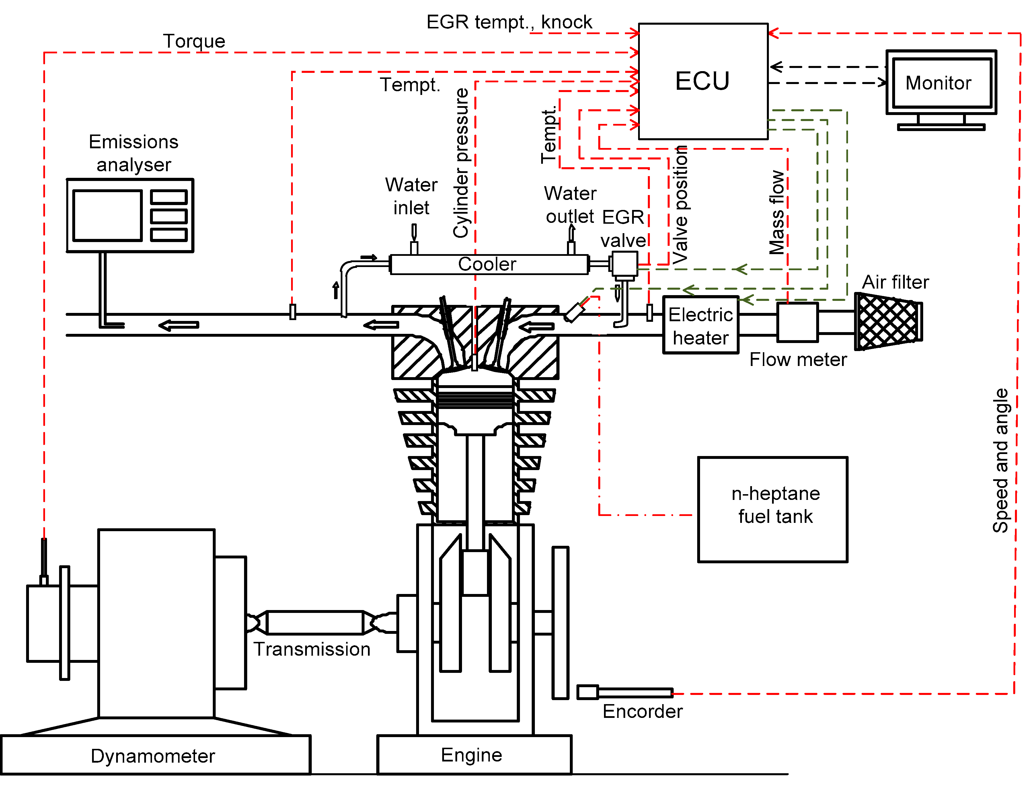 Sustainability 10 03878 g001