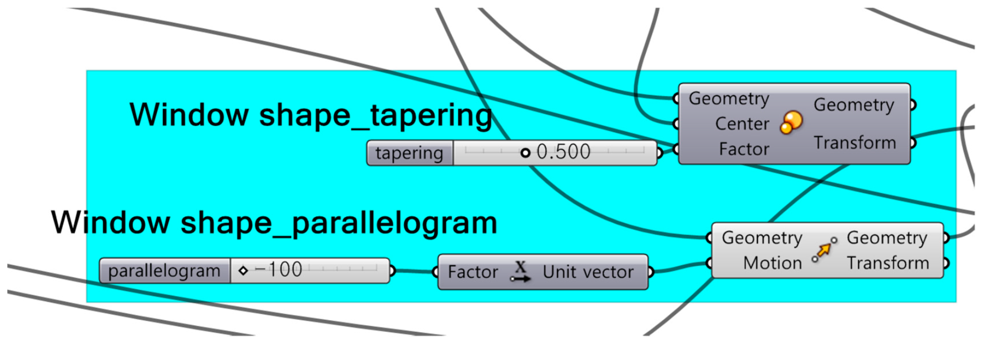 Sustainability 10 03888 i003