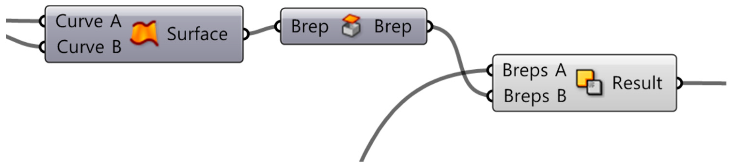 Sustainability 10 03888 i004