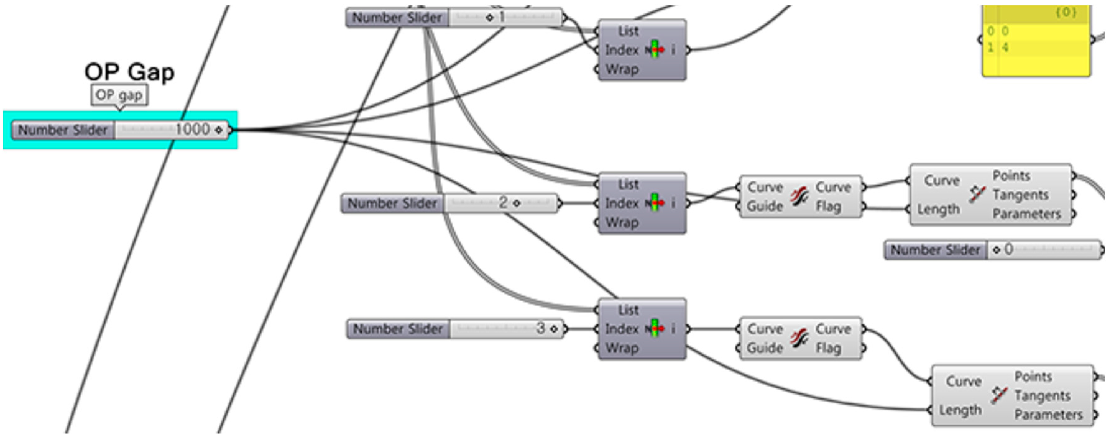 Sustainability 10 03888 i005