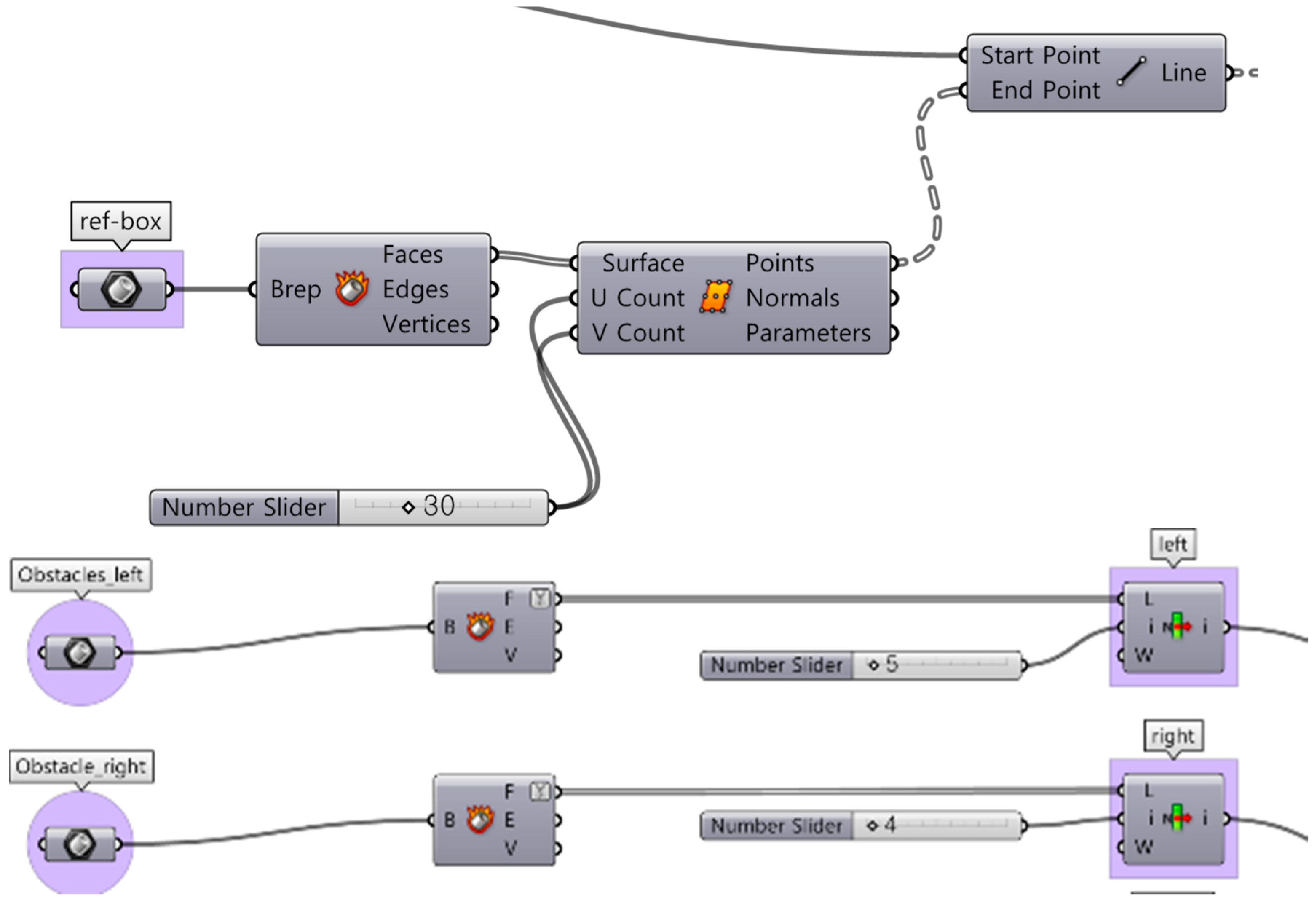 Sustainability 10 03888 i007