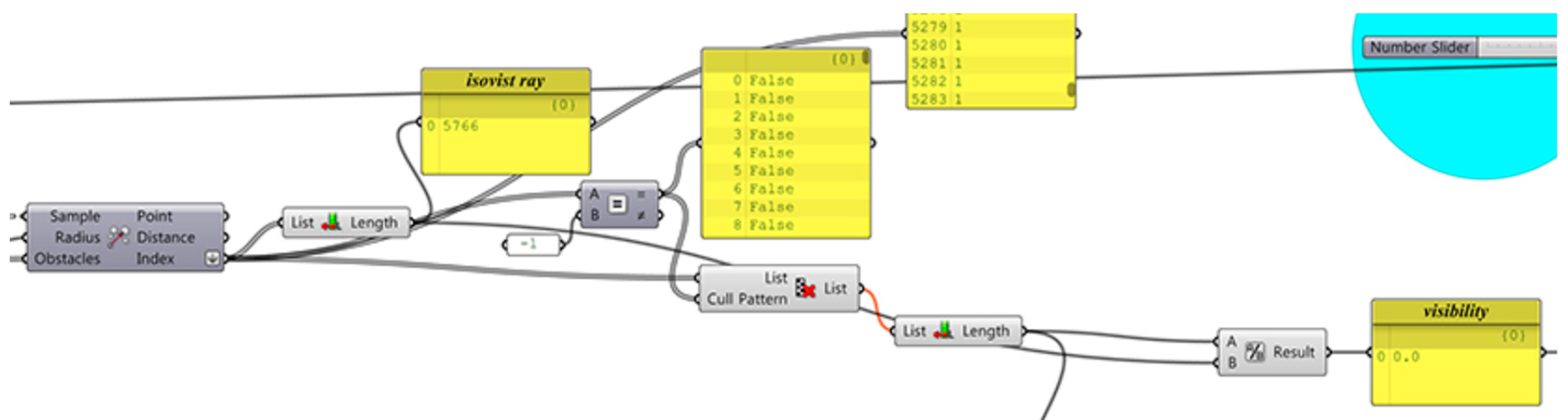 Sustainability 10 03888 i008