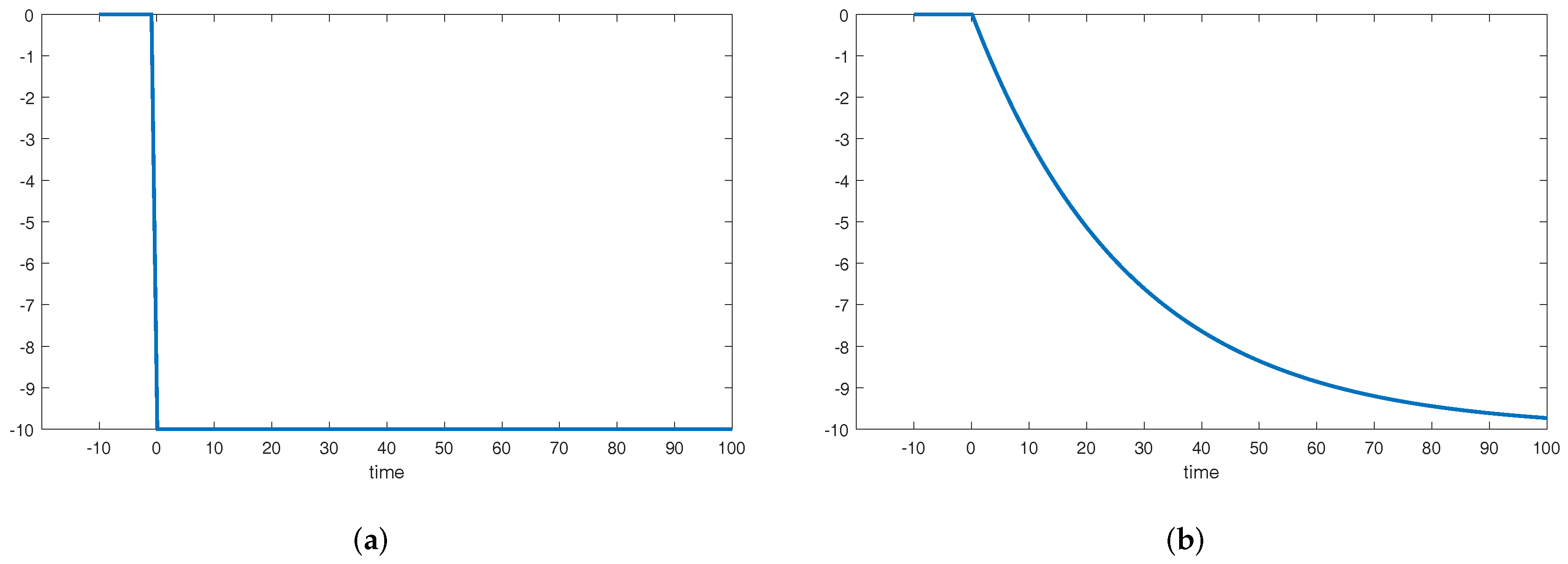 Sustainability 10 03895 g001