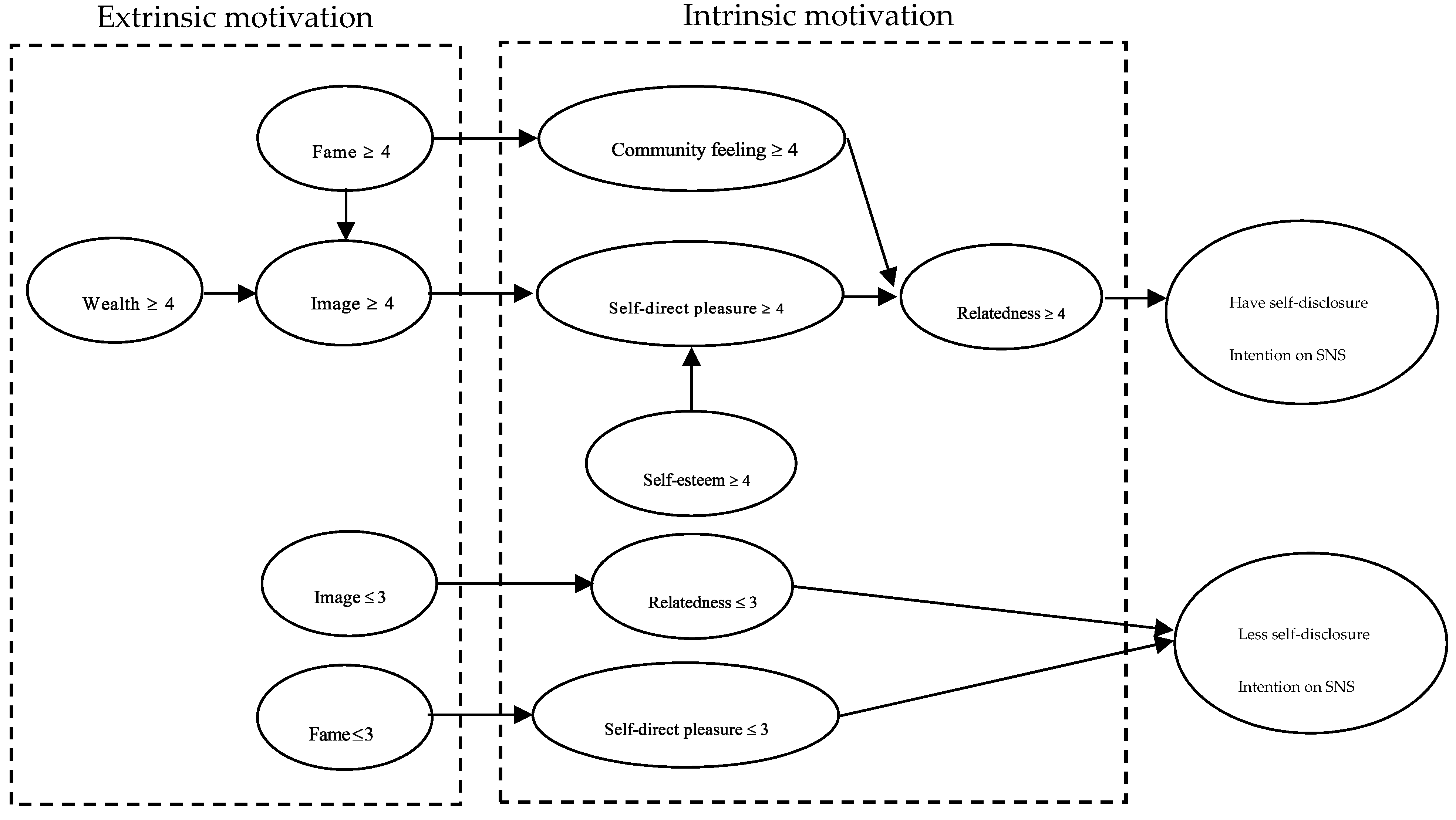 Sustainability 10 03928 g002
