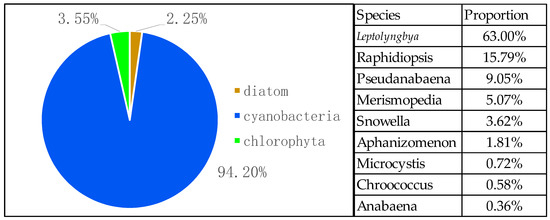Sustainability 10 03936 g0a1