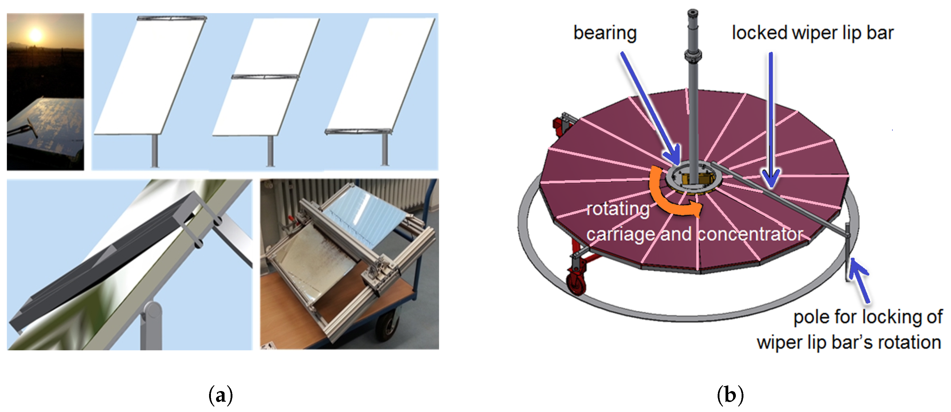 Sustainability 10 03937 g004