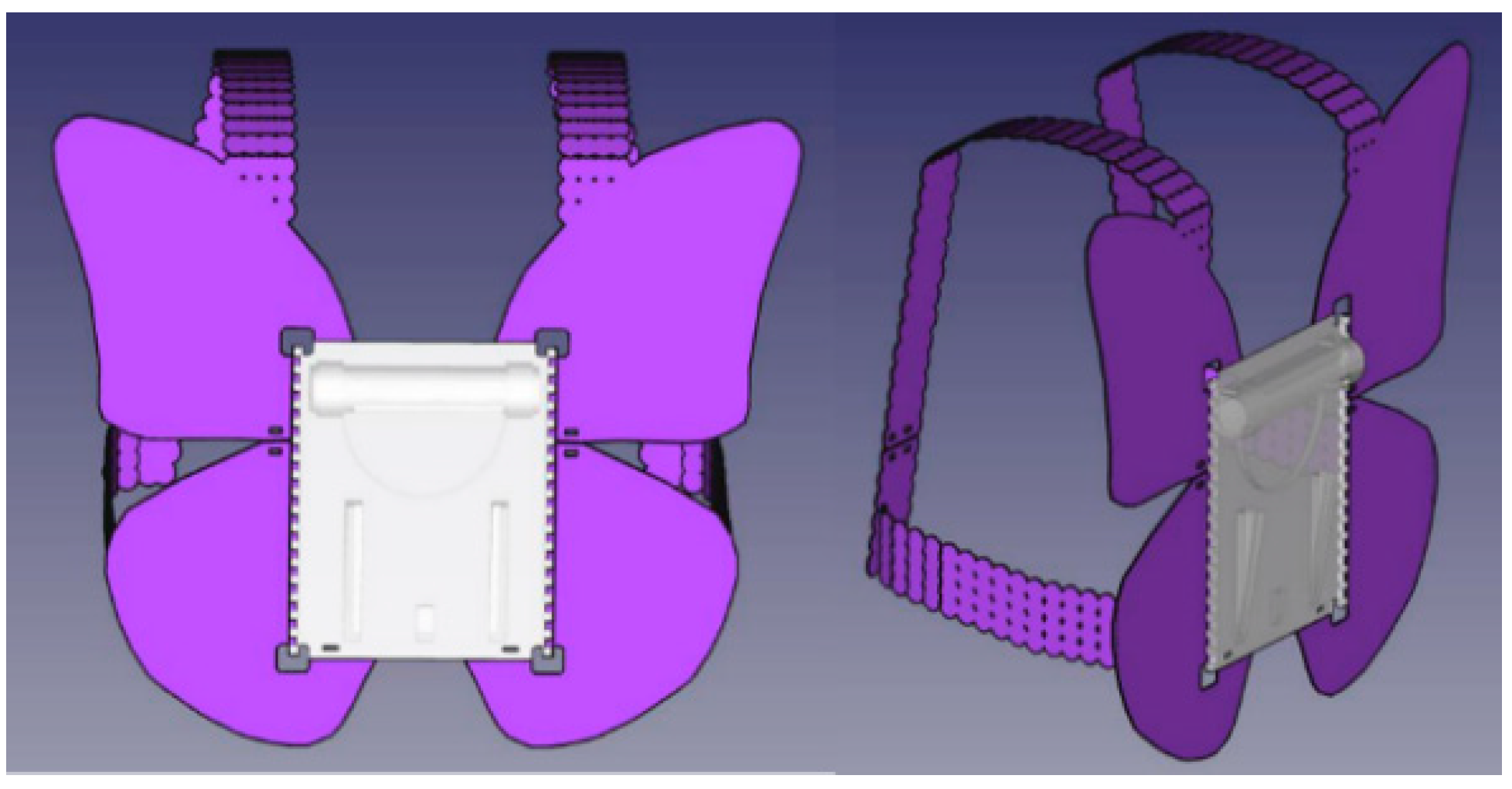 Sustainability 10 03960 g005